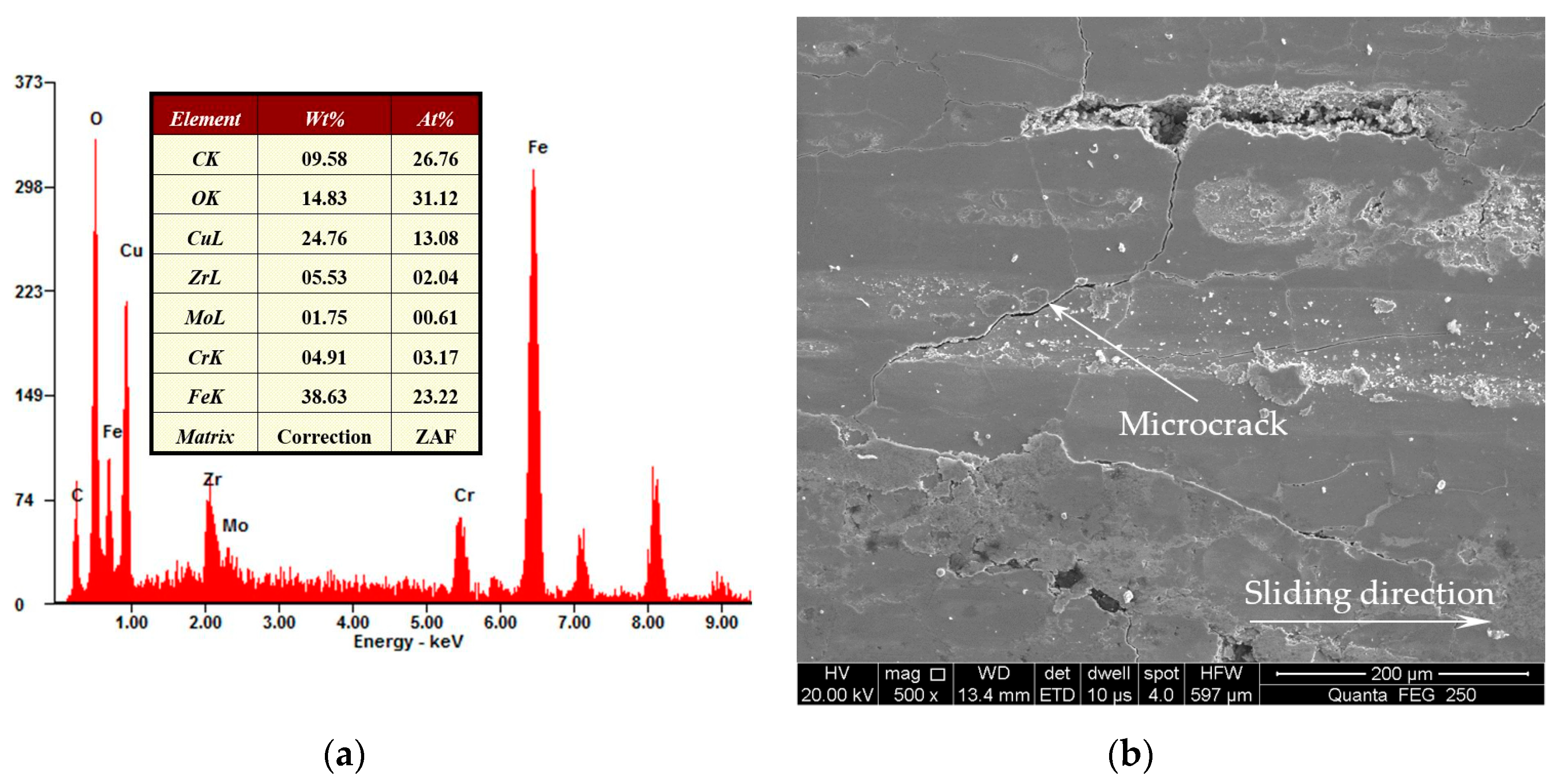 Metals 10 00889 g007