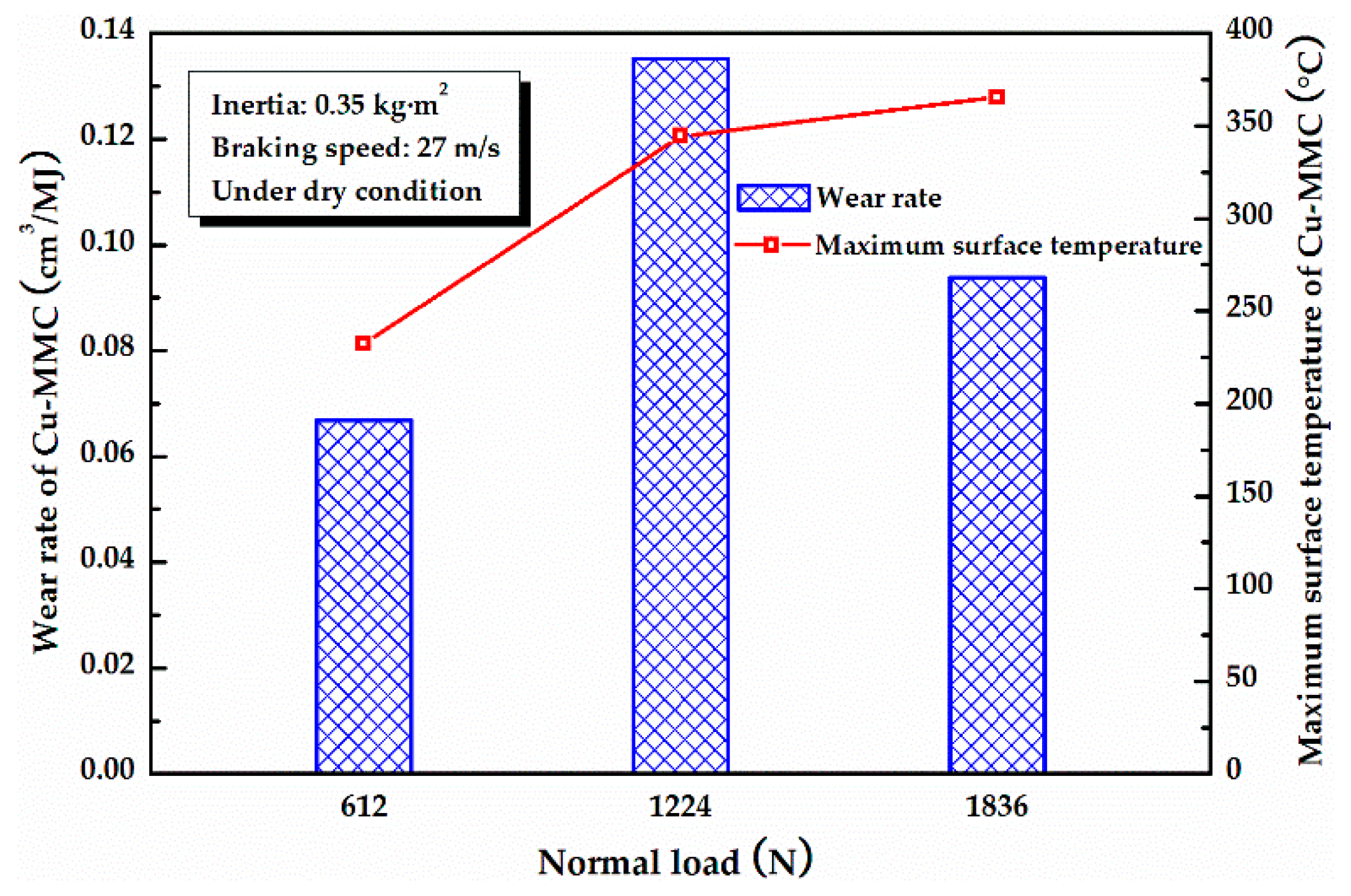 Metals 10 00889 g012