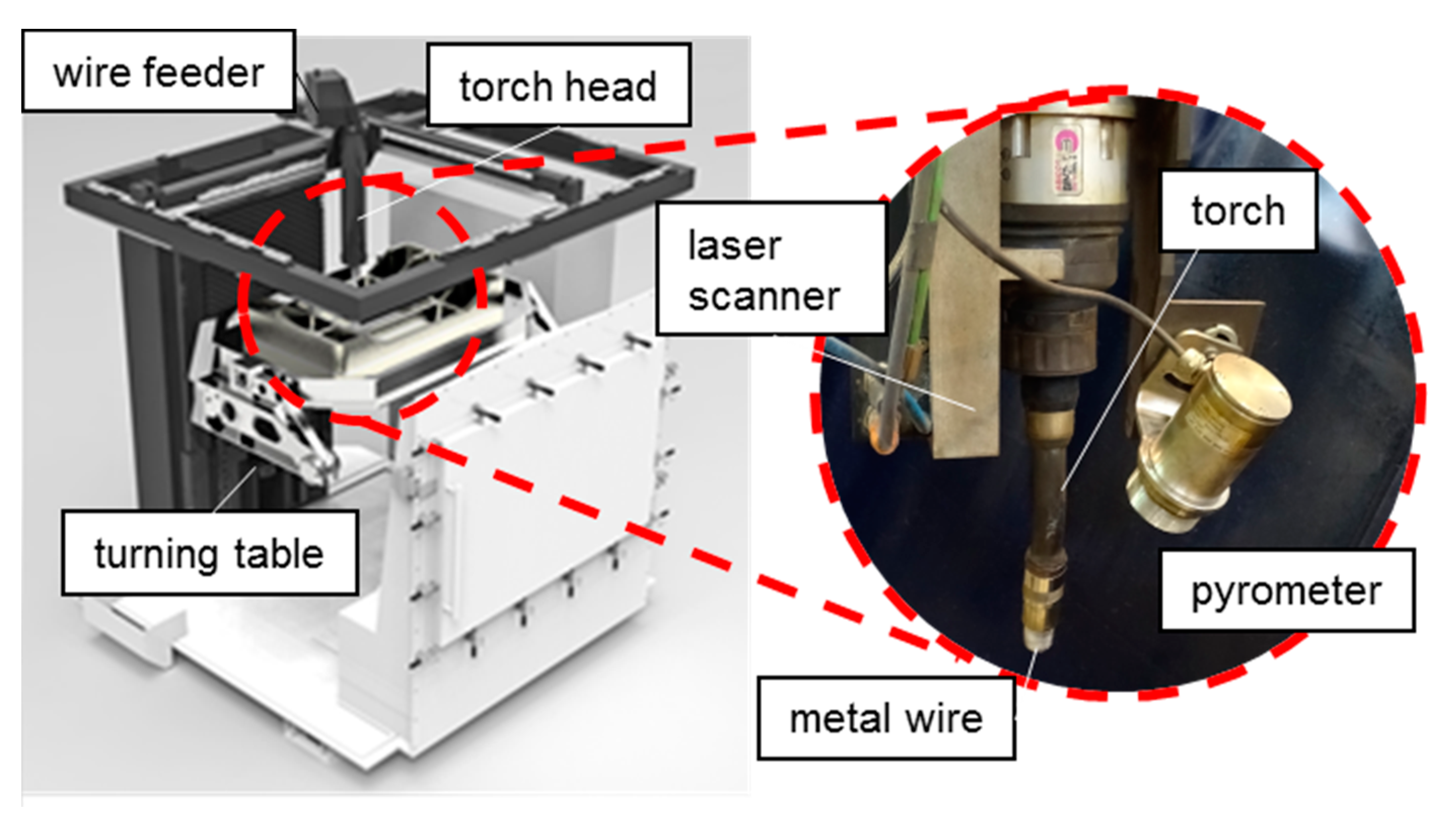 Metals 10 00892 g001