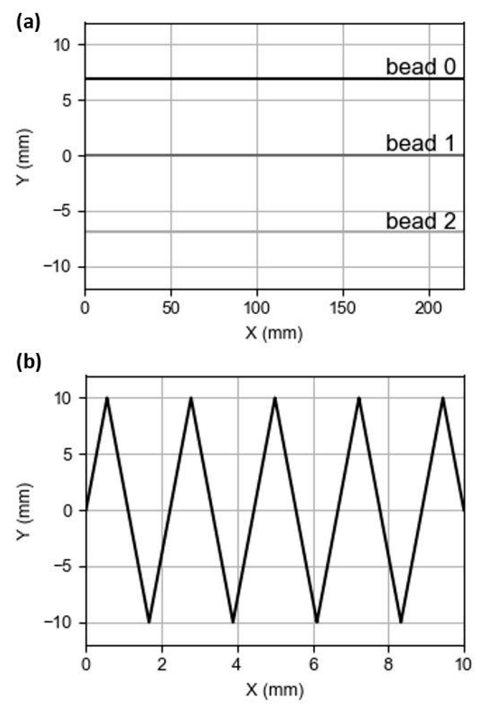 Metals 10 00892 g002