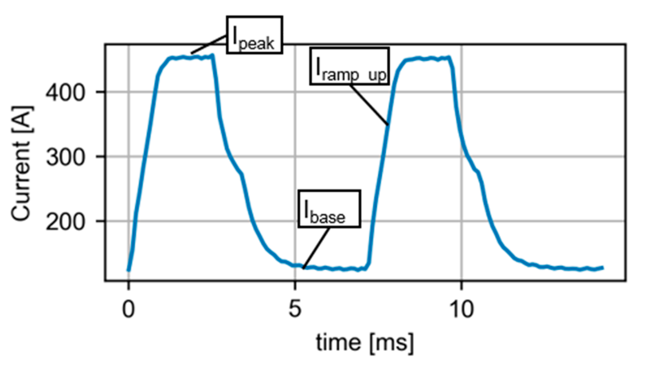 Metals 10 00892 g003