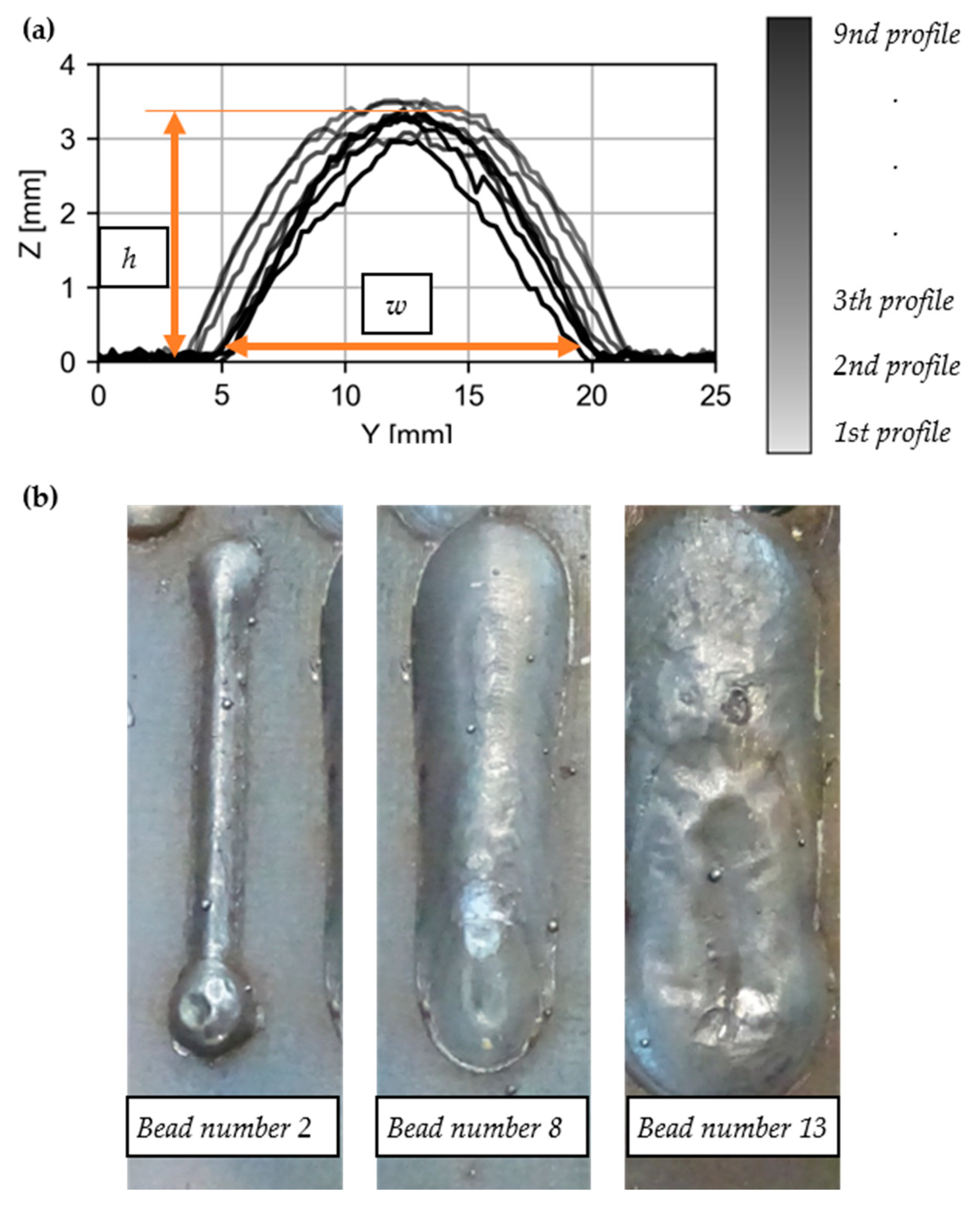 Metals 10 00892 g005