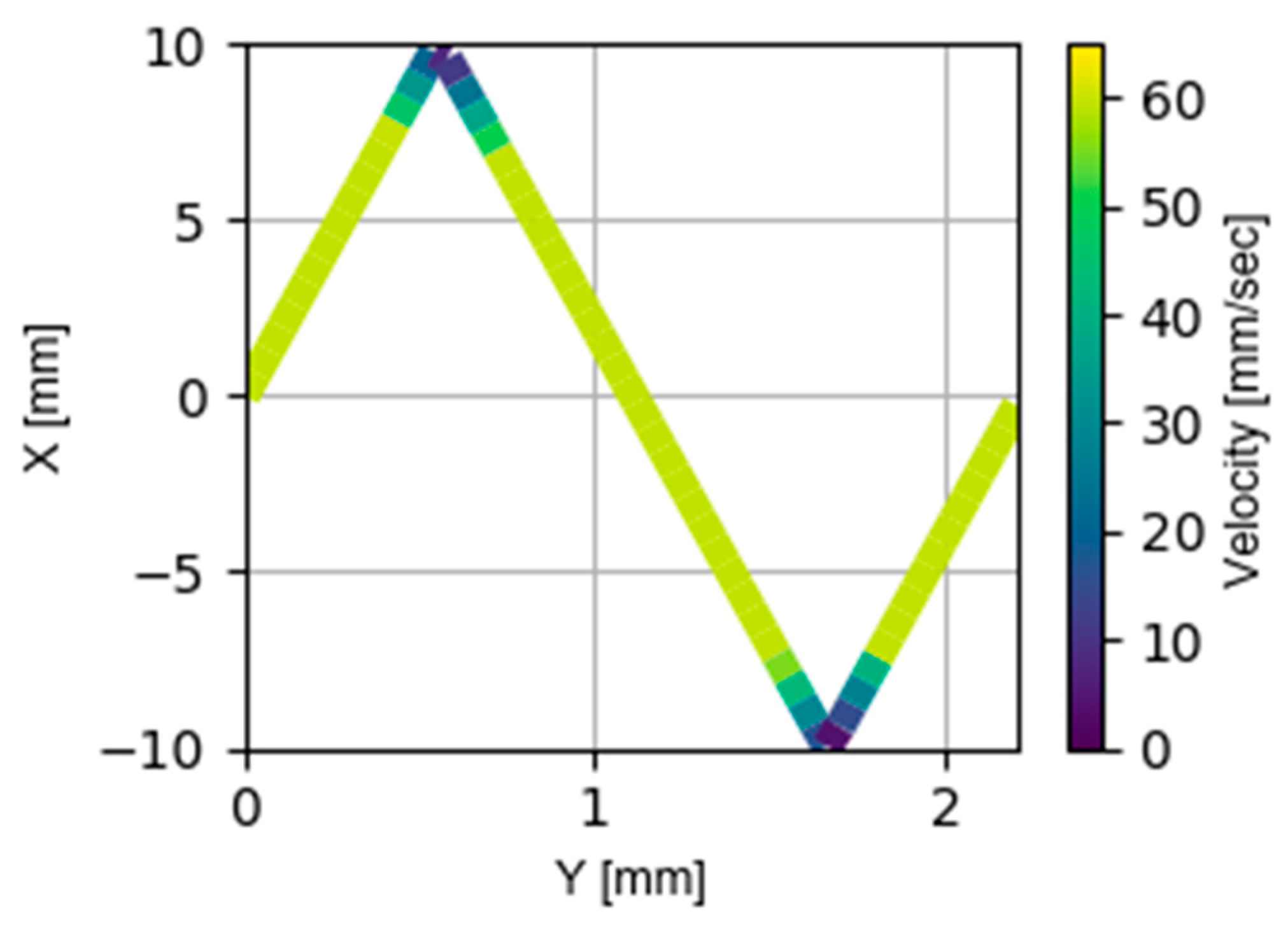 Metals 10 00892 g008