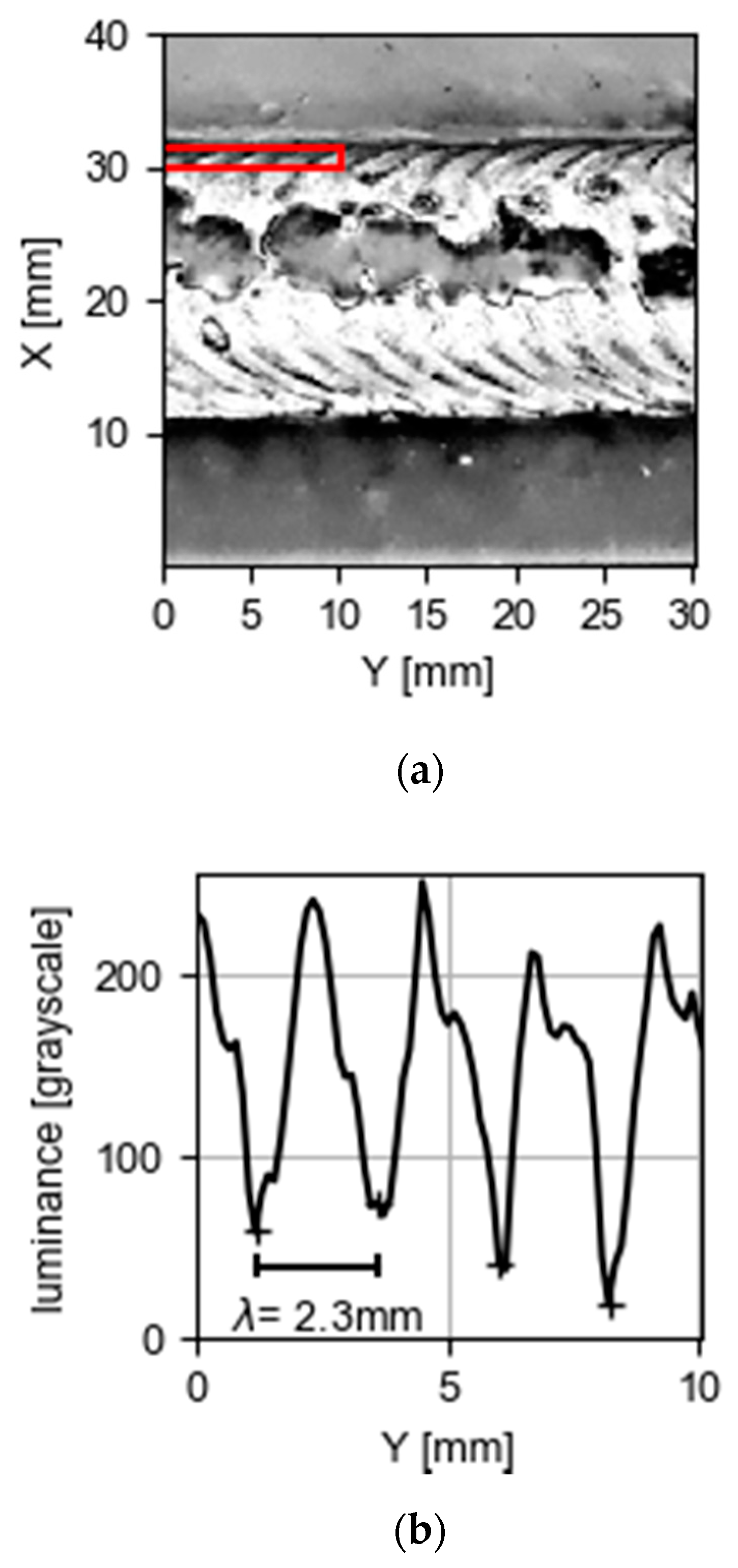 Metals 10 00892 g010