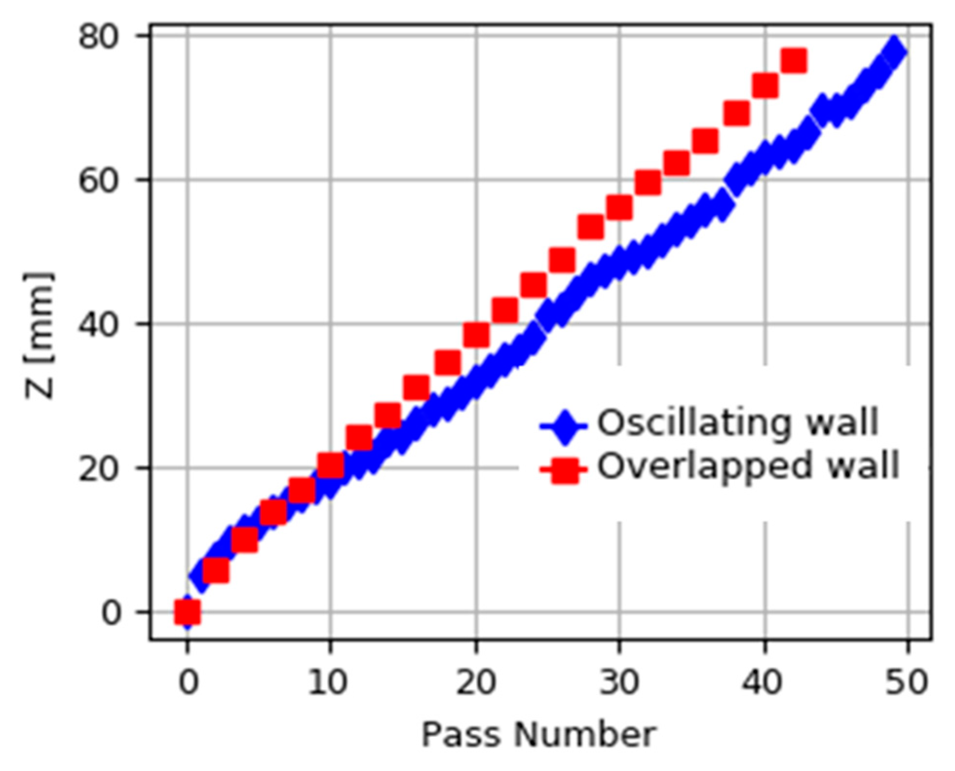 Metals 10 00892 g011
