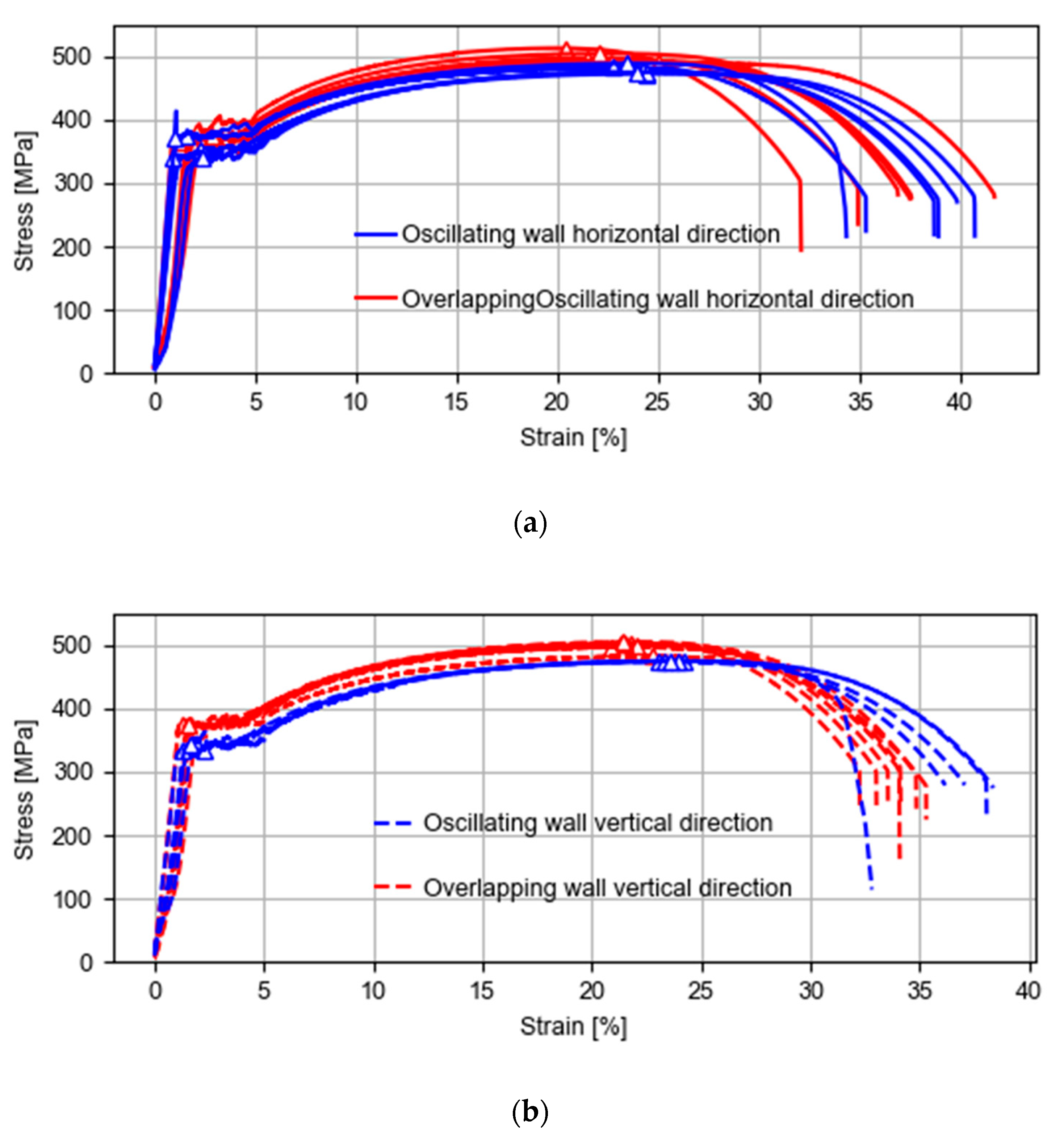 Metals 10 00892 g013