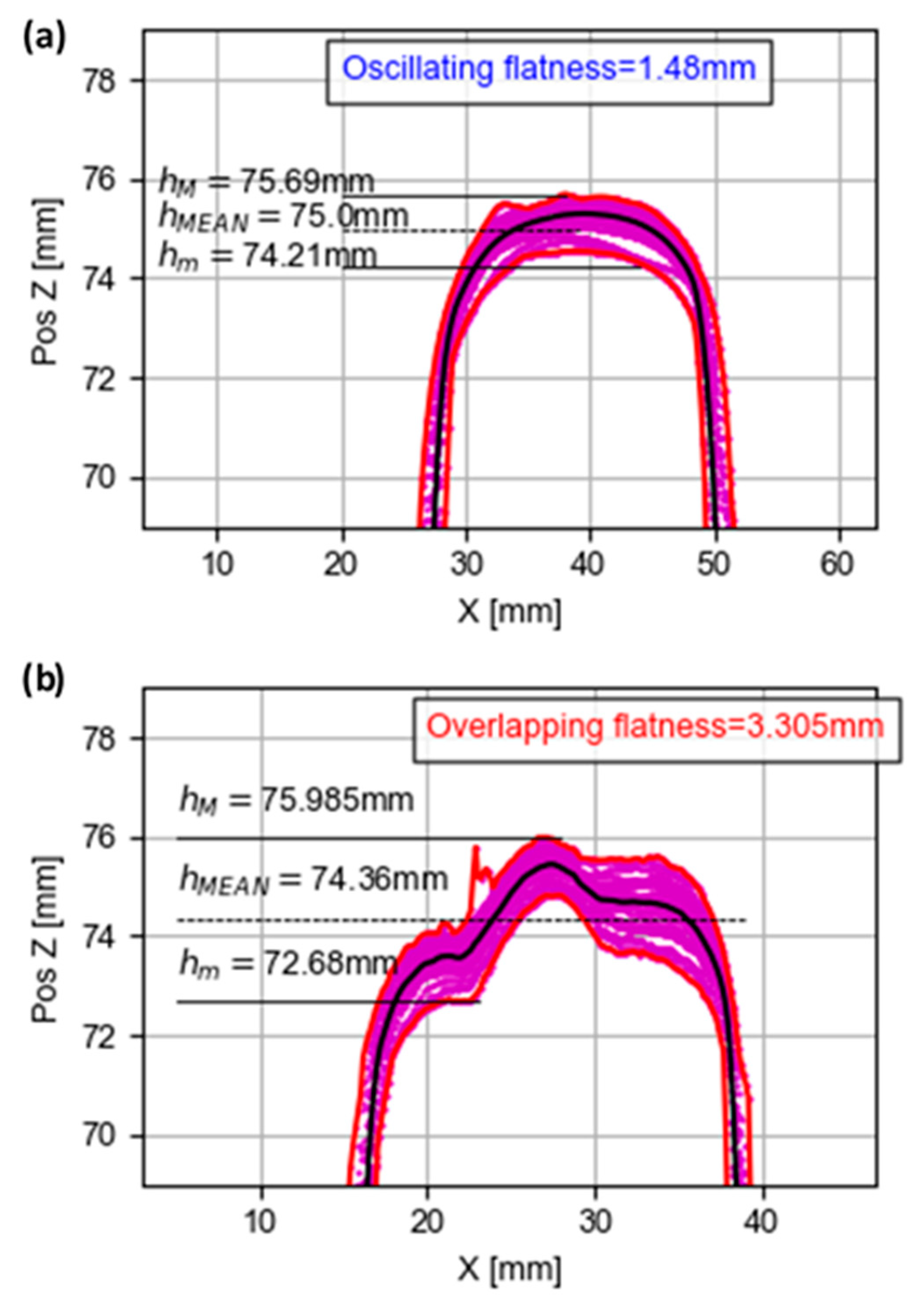 Metals 10 00892 g014