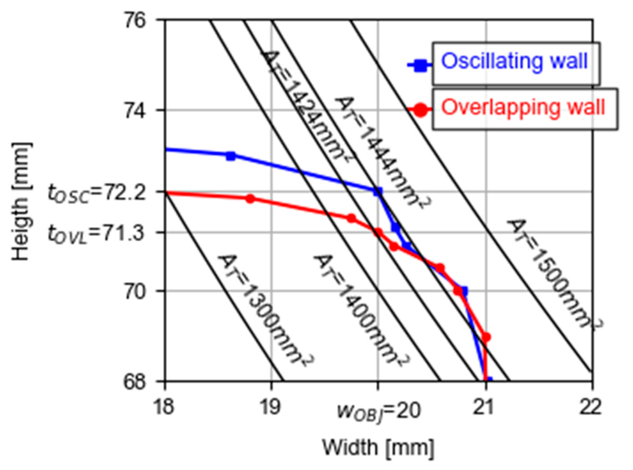 Metals 10 00892 g016