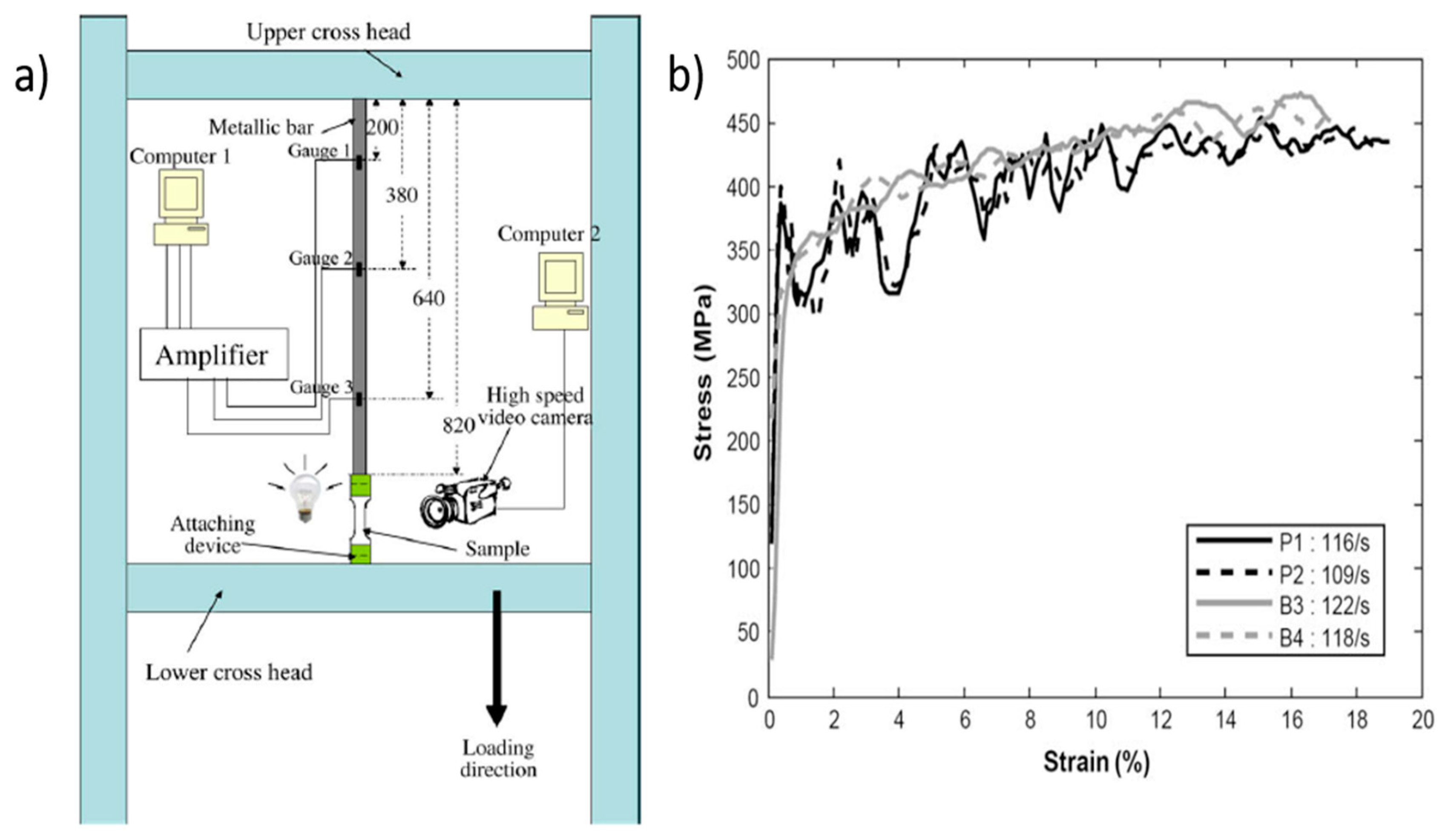 Metals 10 00894 g002