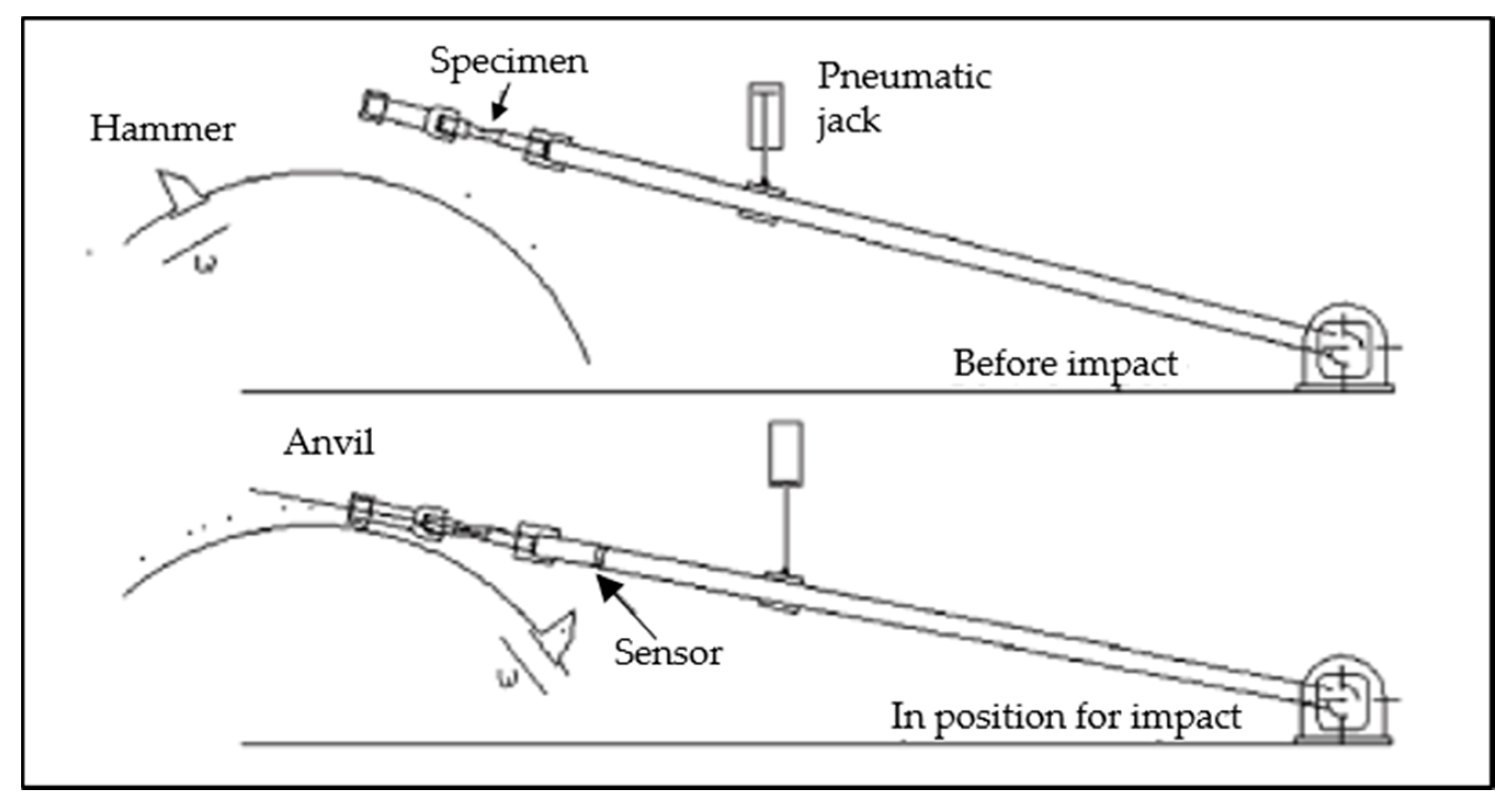 Metals 10 00894 g005