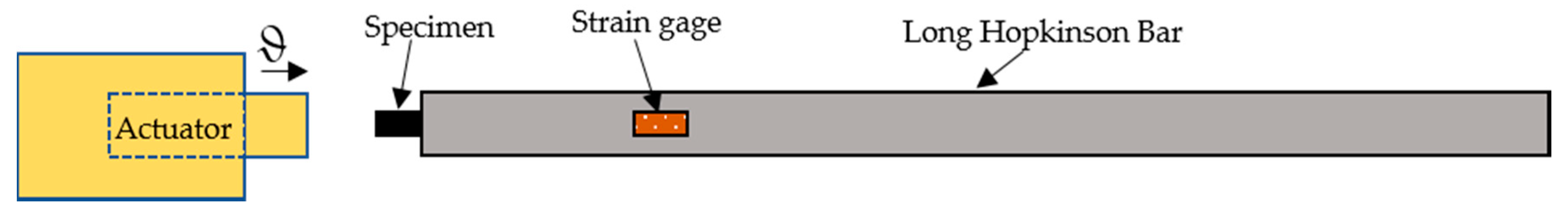Metals 10 00894 g007