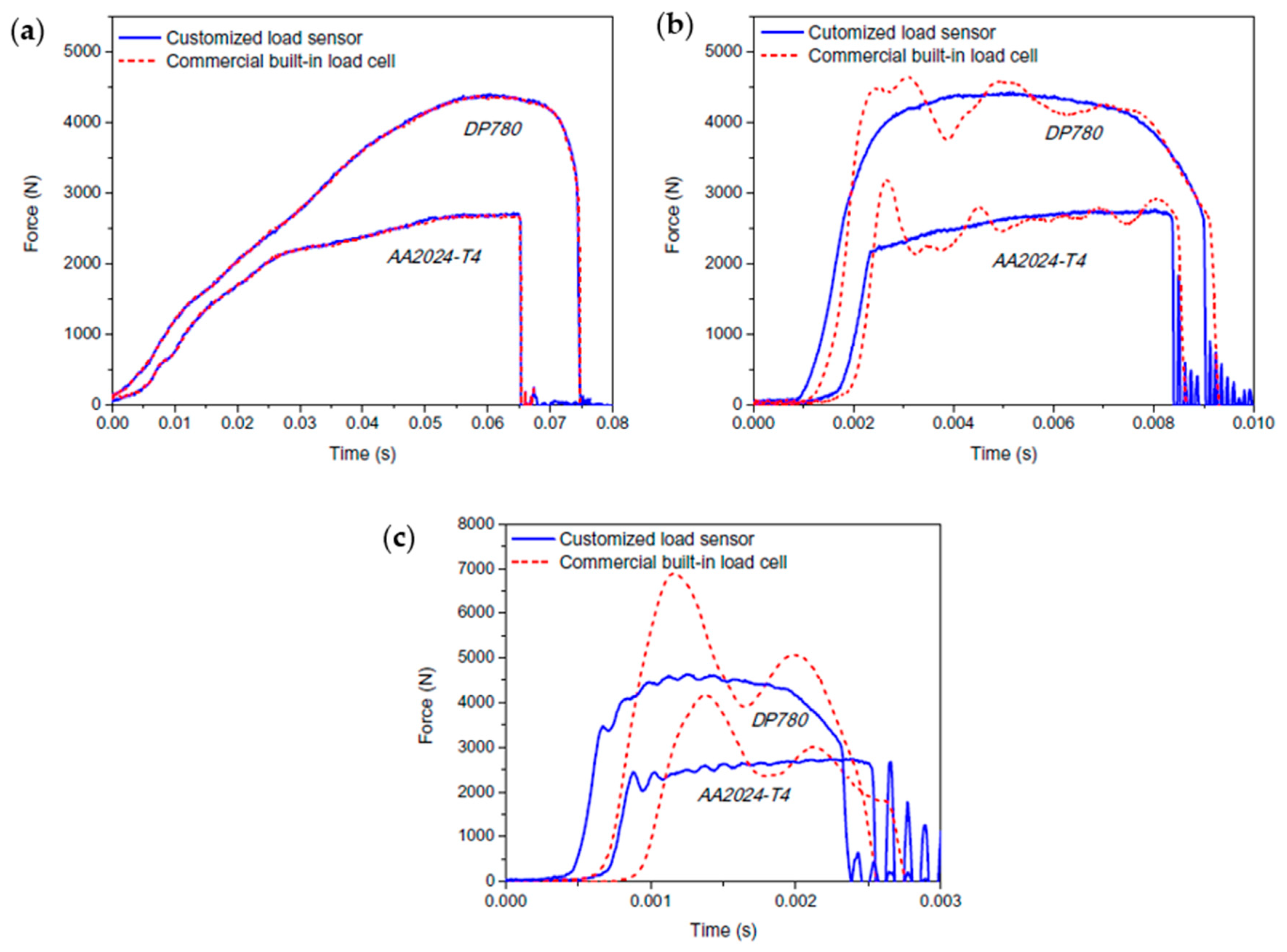 Metals 10 00894 g010