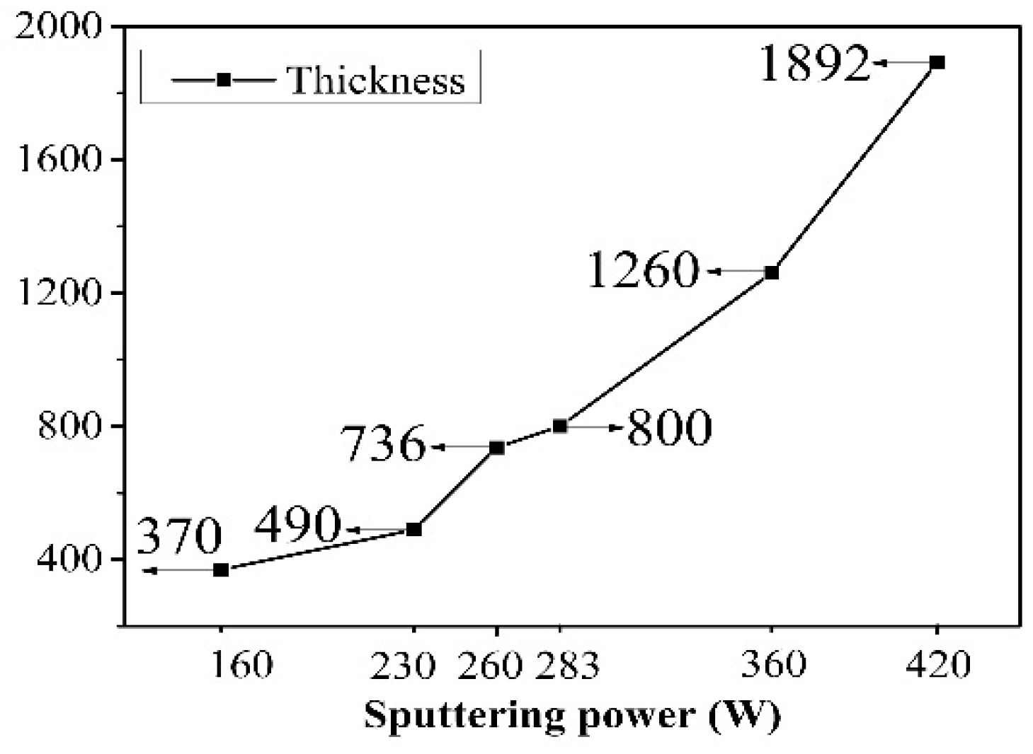 Metals 10 00896 g004