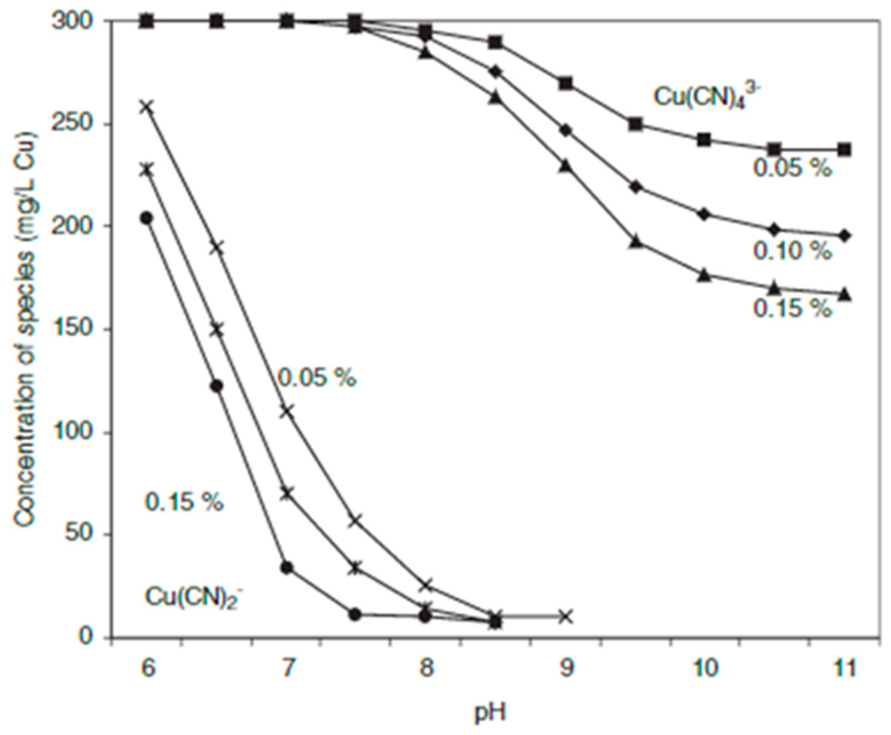 Metals 10 00897 g002