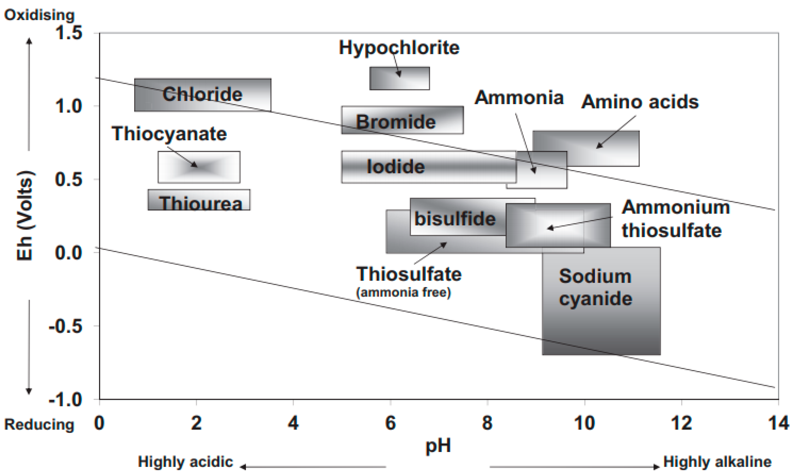 Metals 10 00897 g005