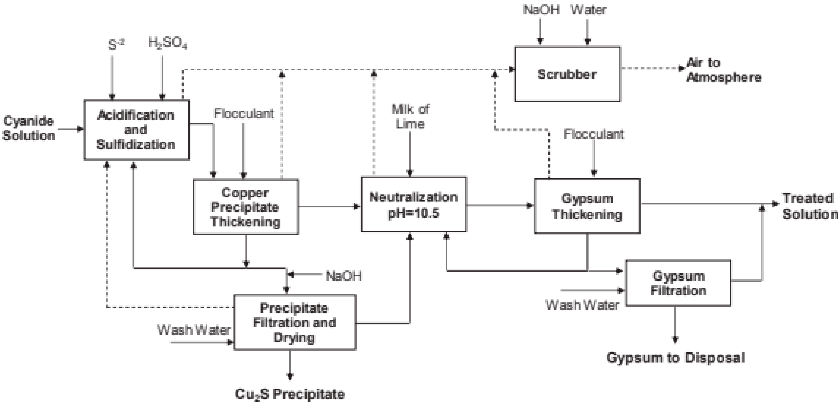 Metals 10 00897 g006