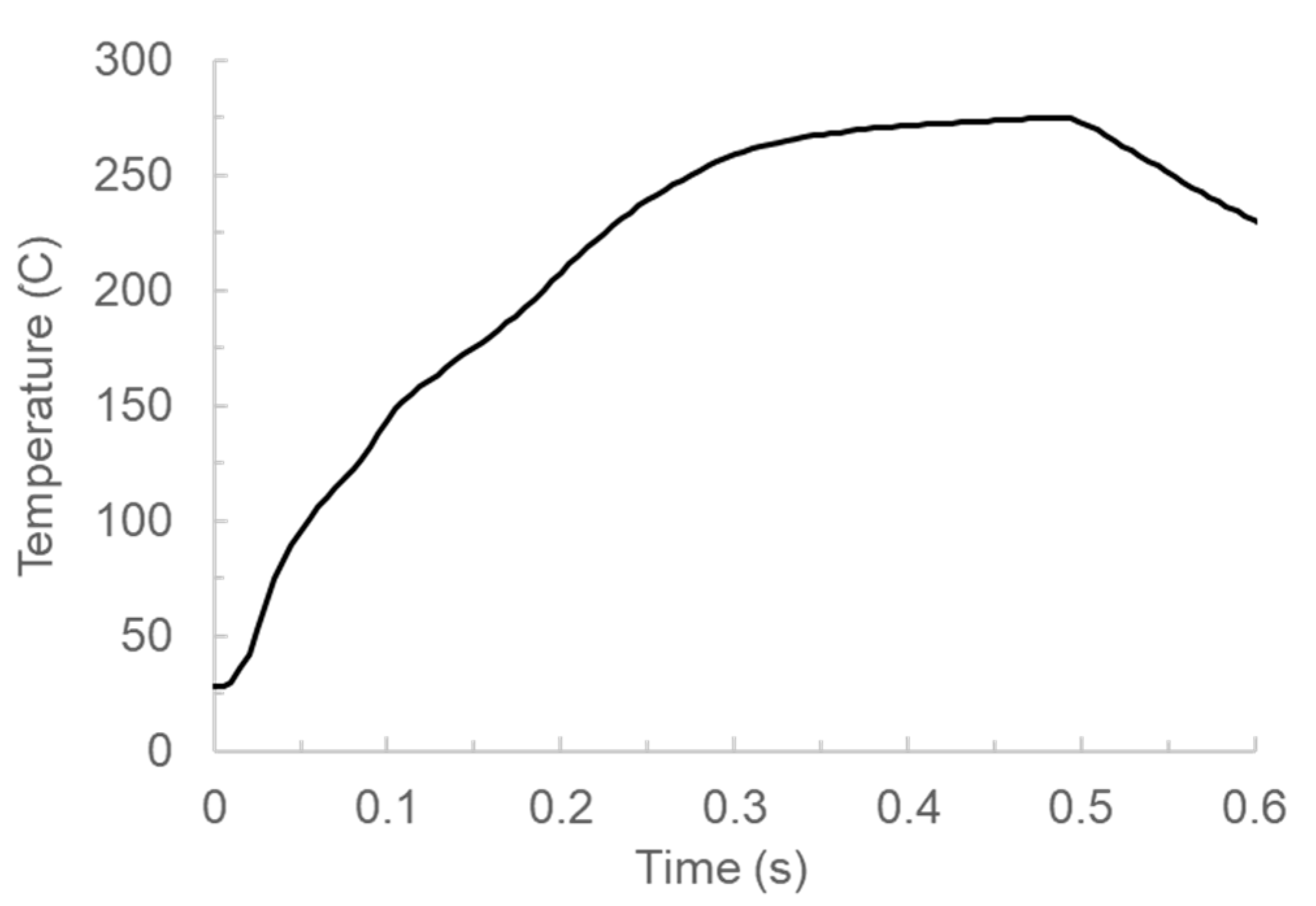 Metals 10 00899 g003