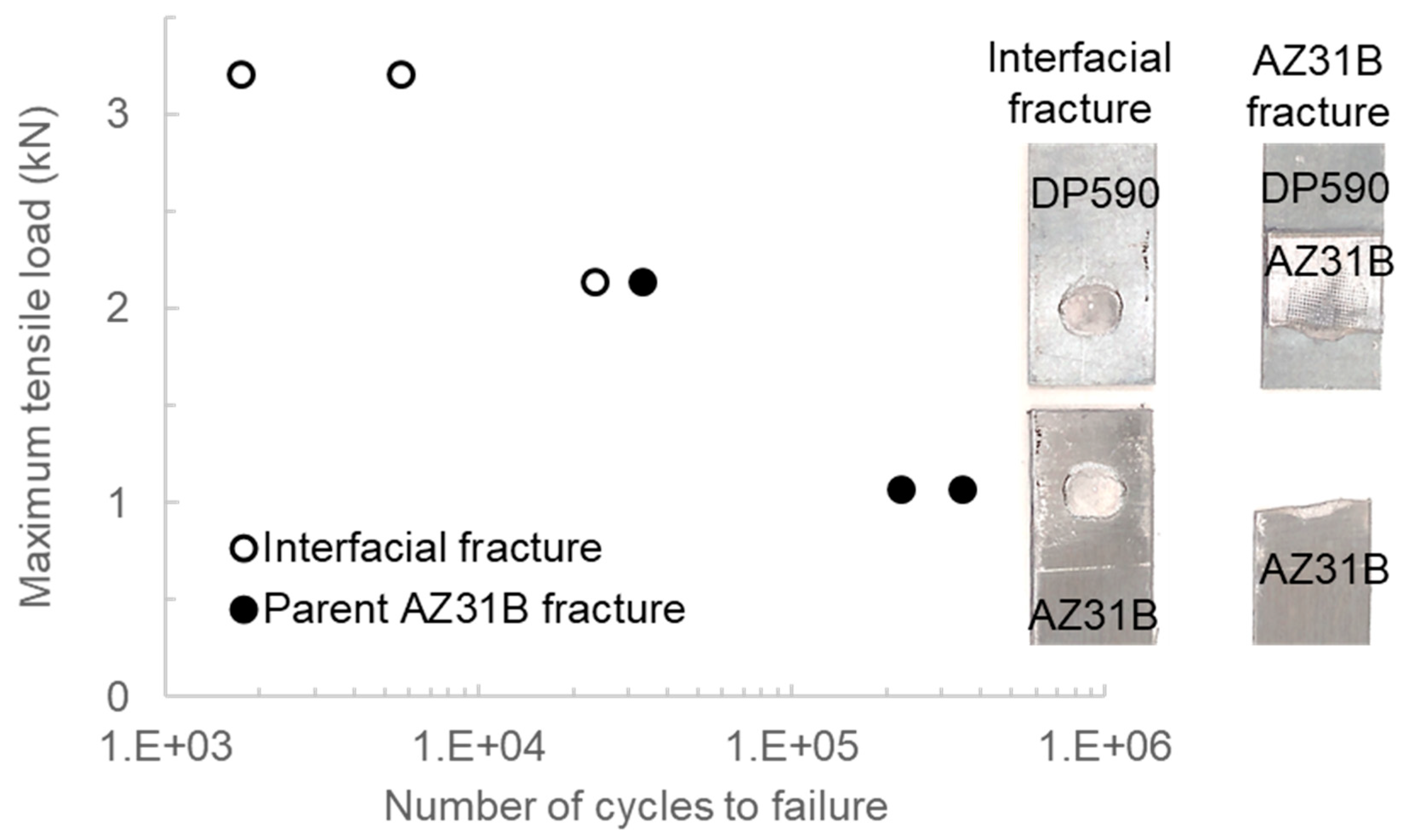 Metals 10 00899 g005
