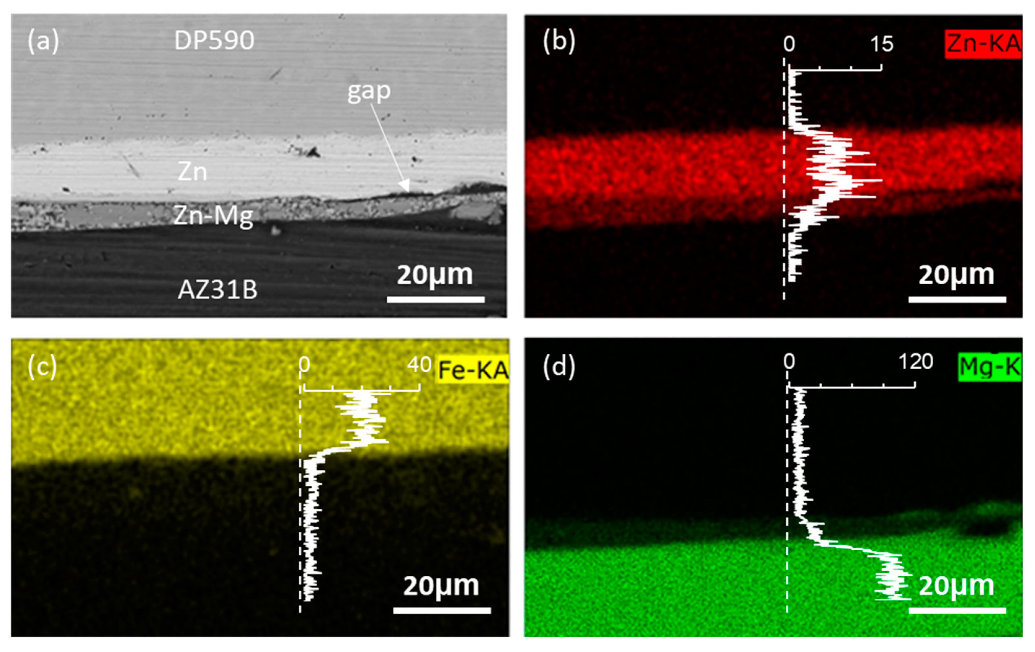Metals 10 00899 g006