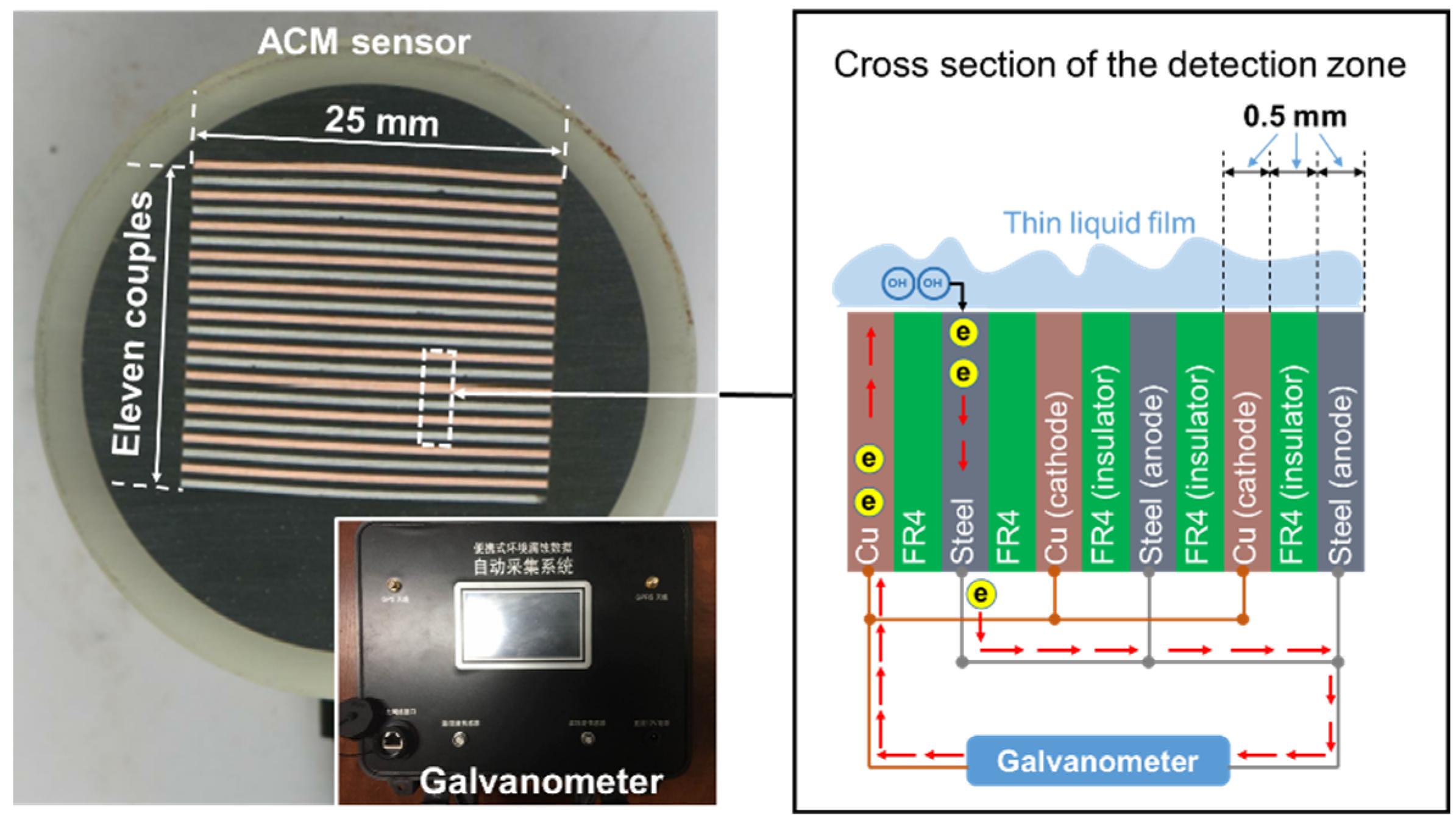 Metals 10 00905 g001