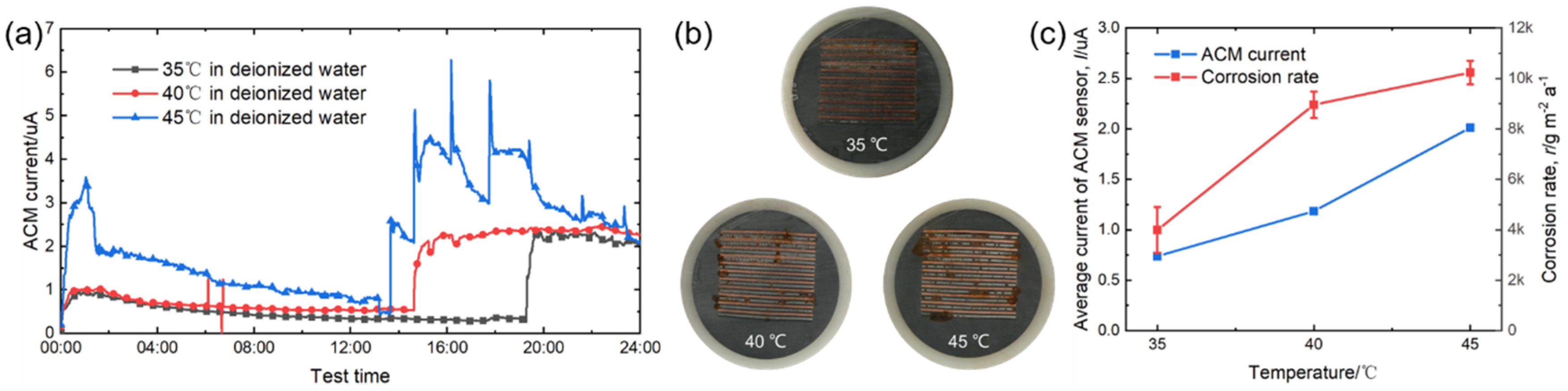 Metals 10 00905 g003
