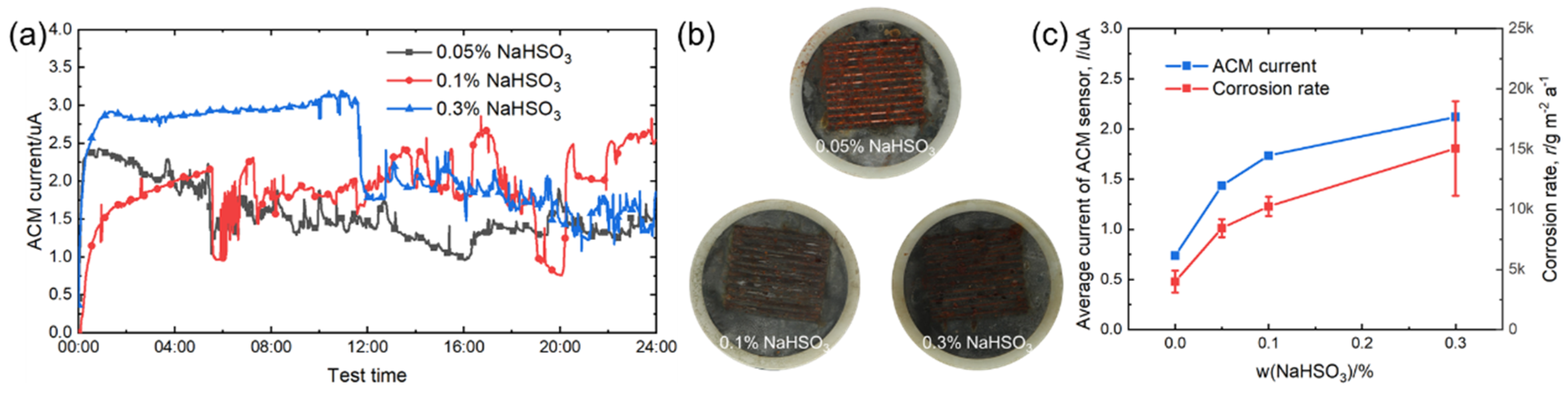 Metals 10 00905 g009