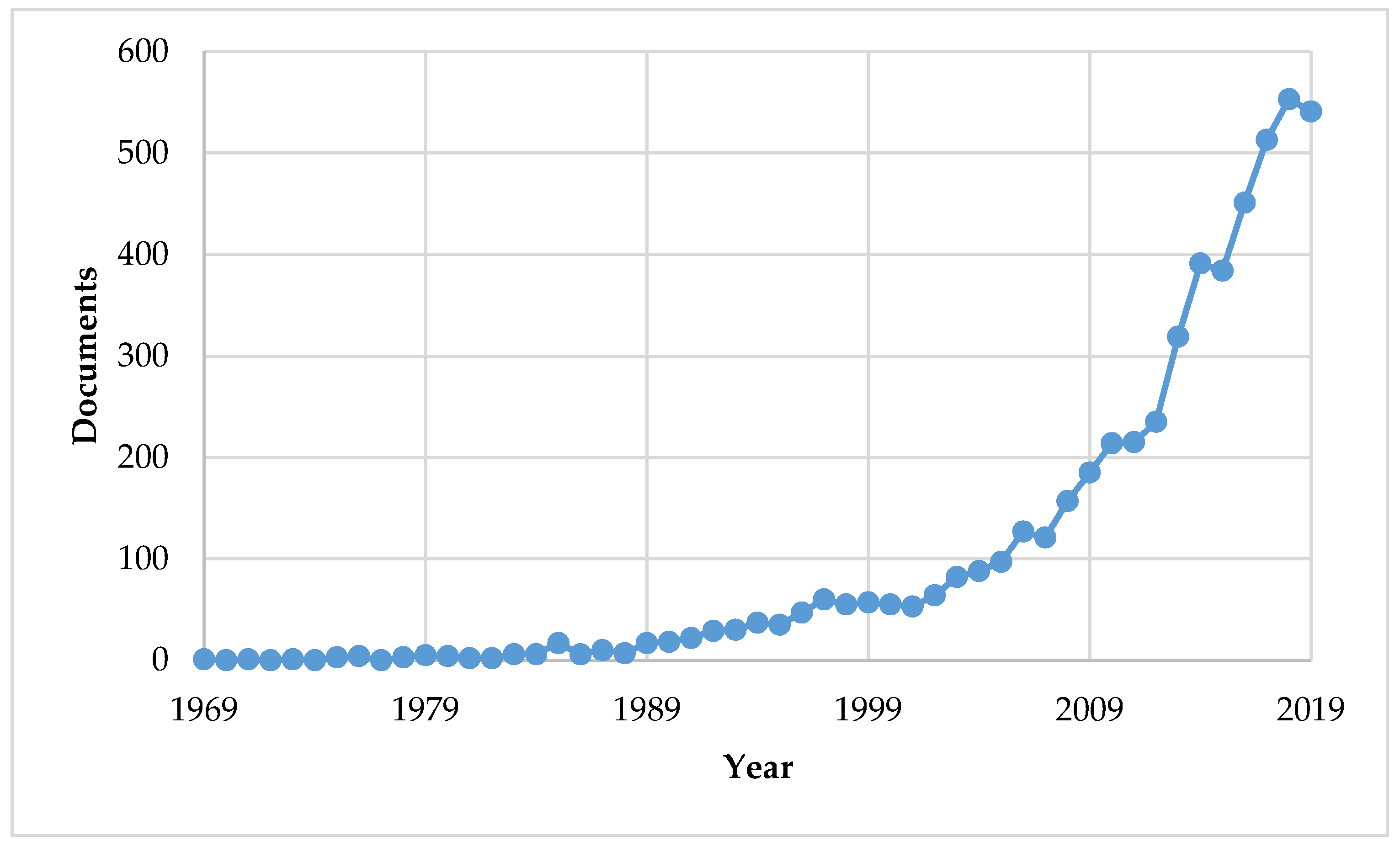 Metals 10 00907 g001