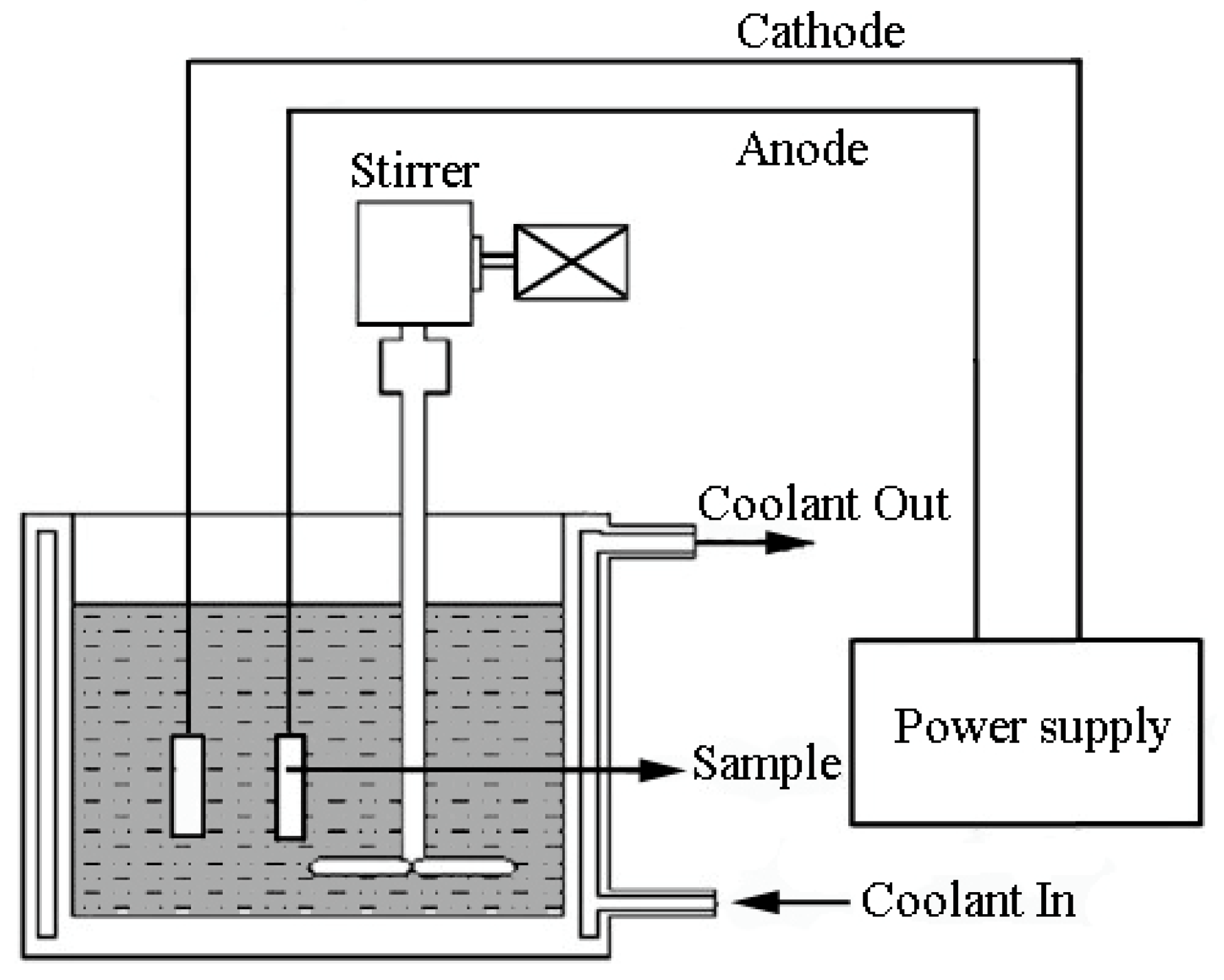 Metals 10 00907 g002