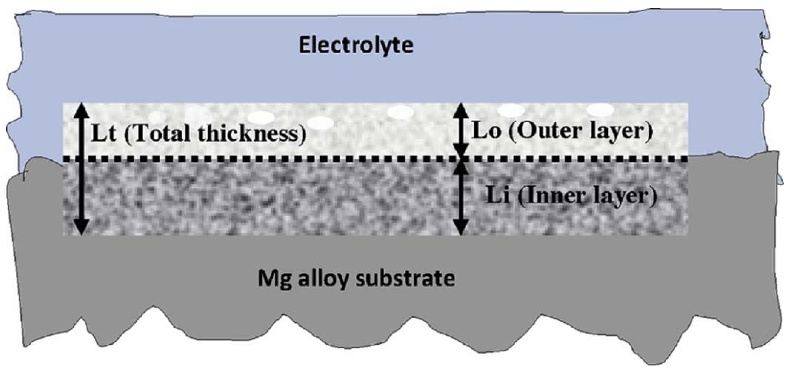 Metals 10 00907 g004
