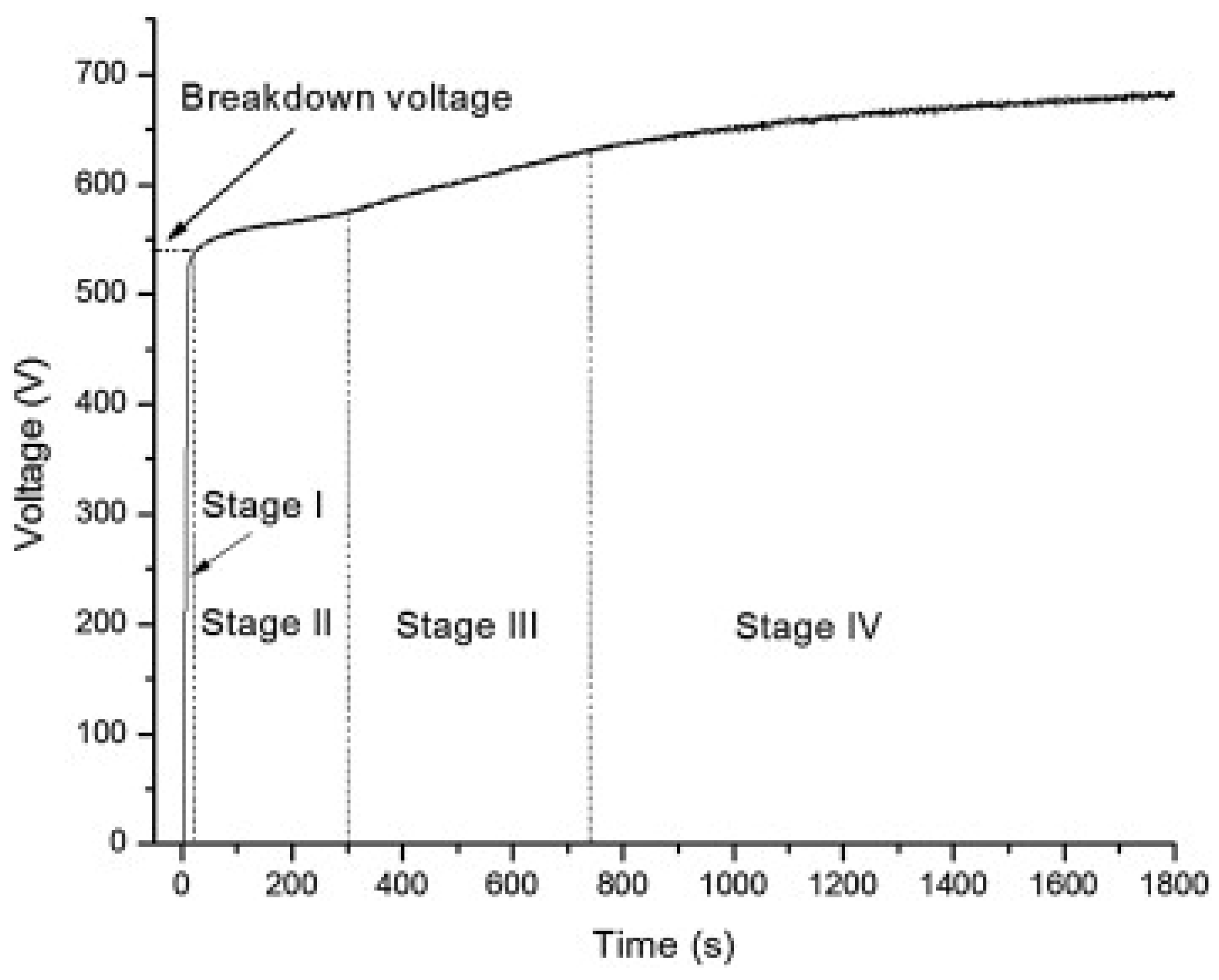 Metals 10 00907 g005