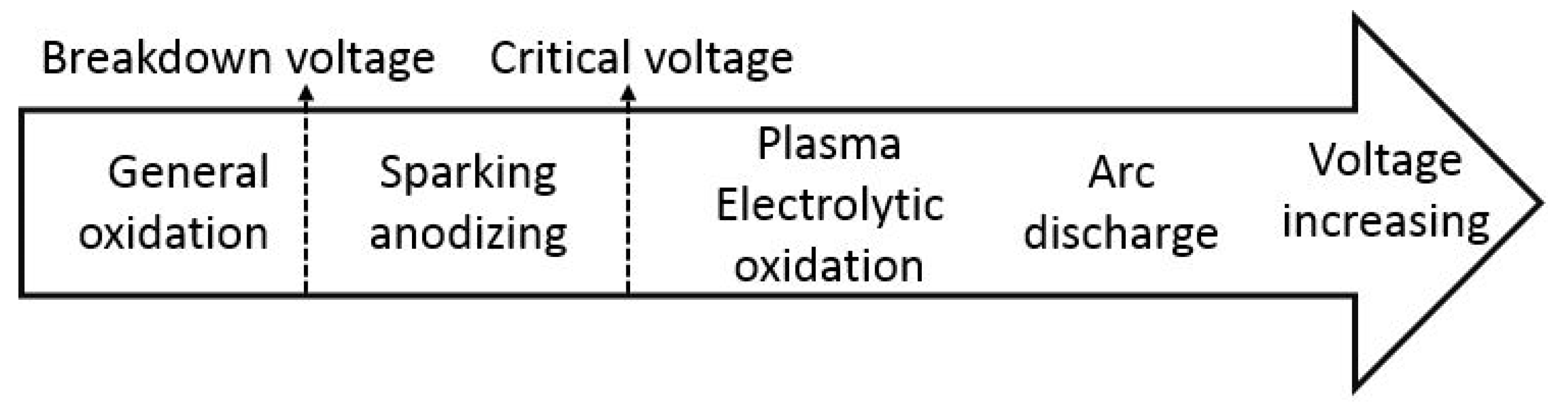 Metals 10 00907 g006