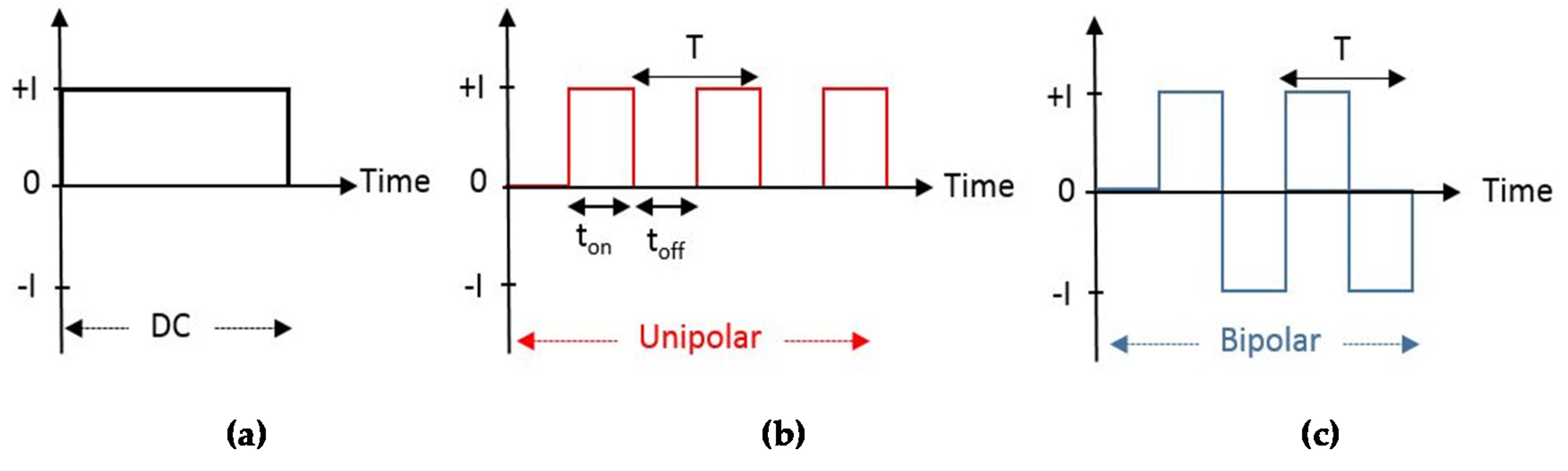 Metals 10 00907 g007