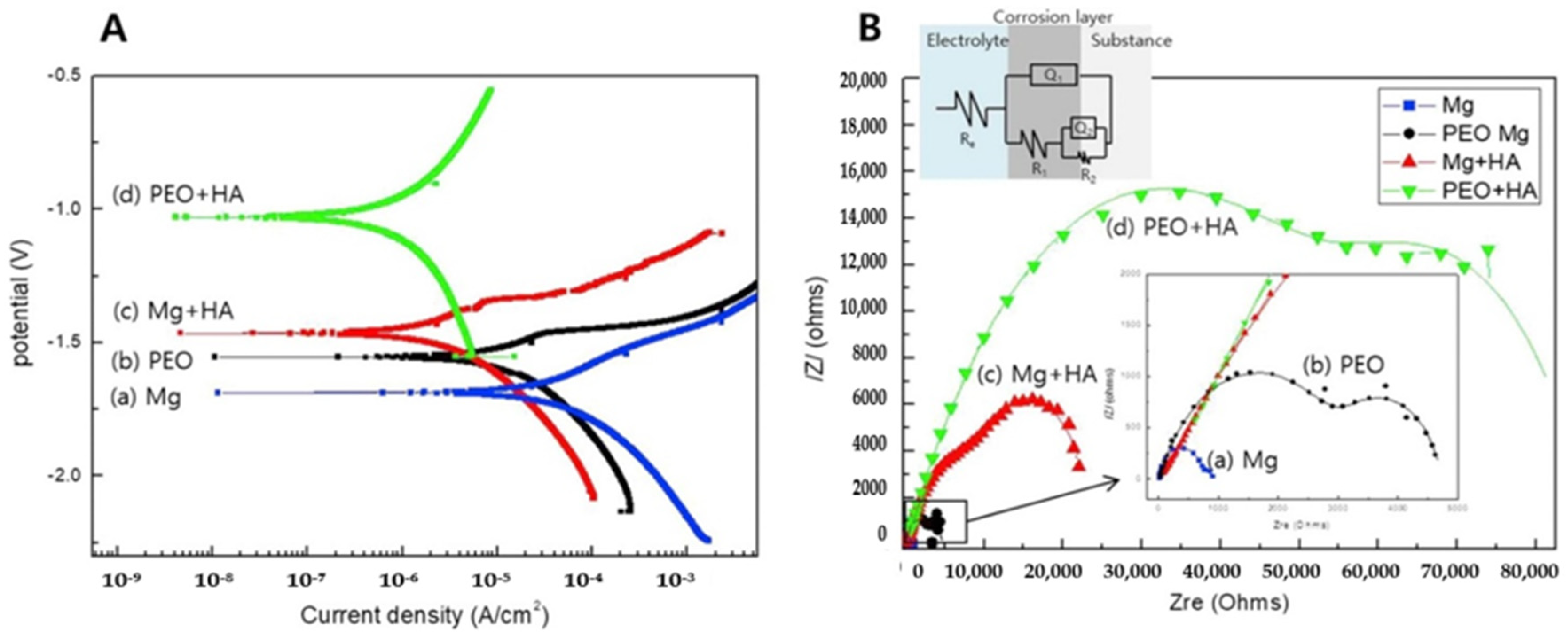Metals 10 00907 g008