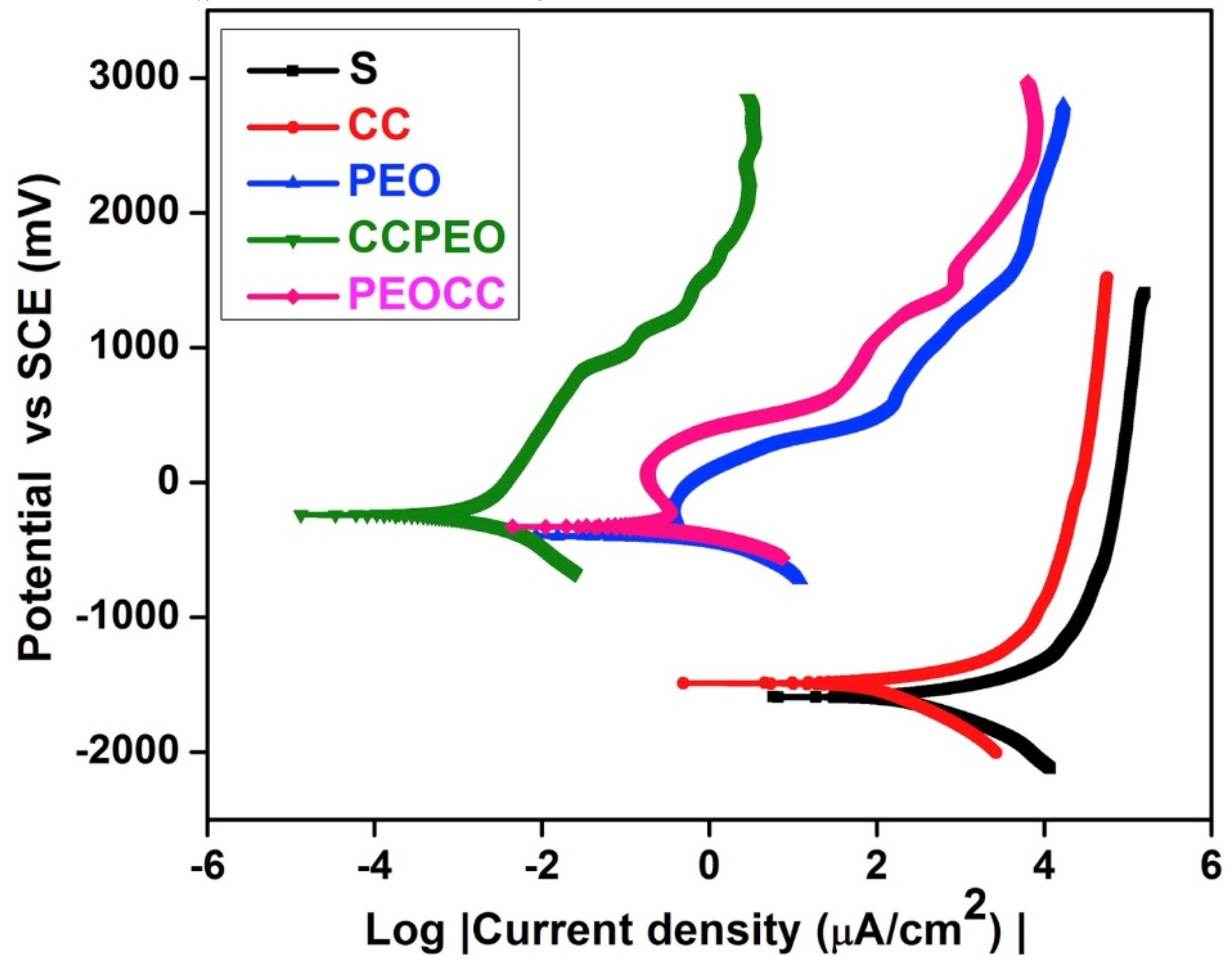 Metals 10 00907 g009