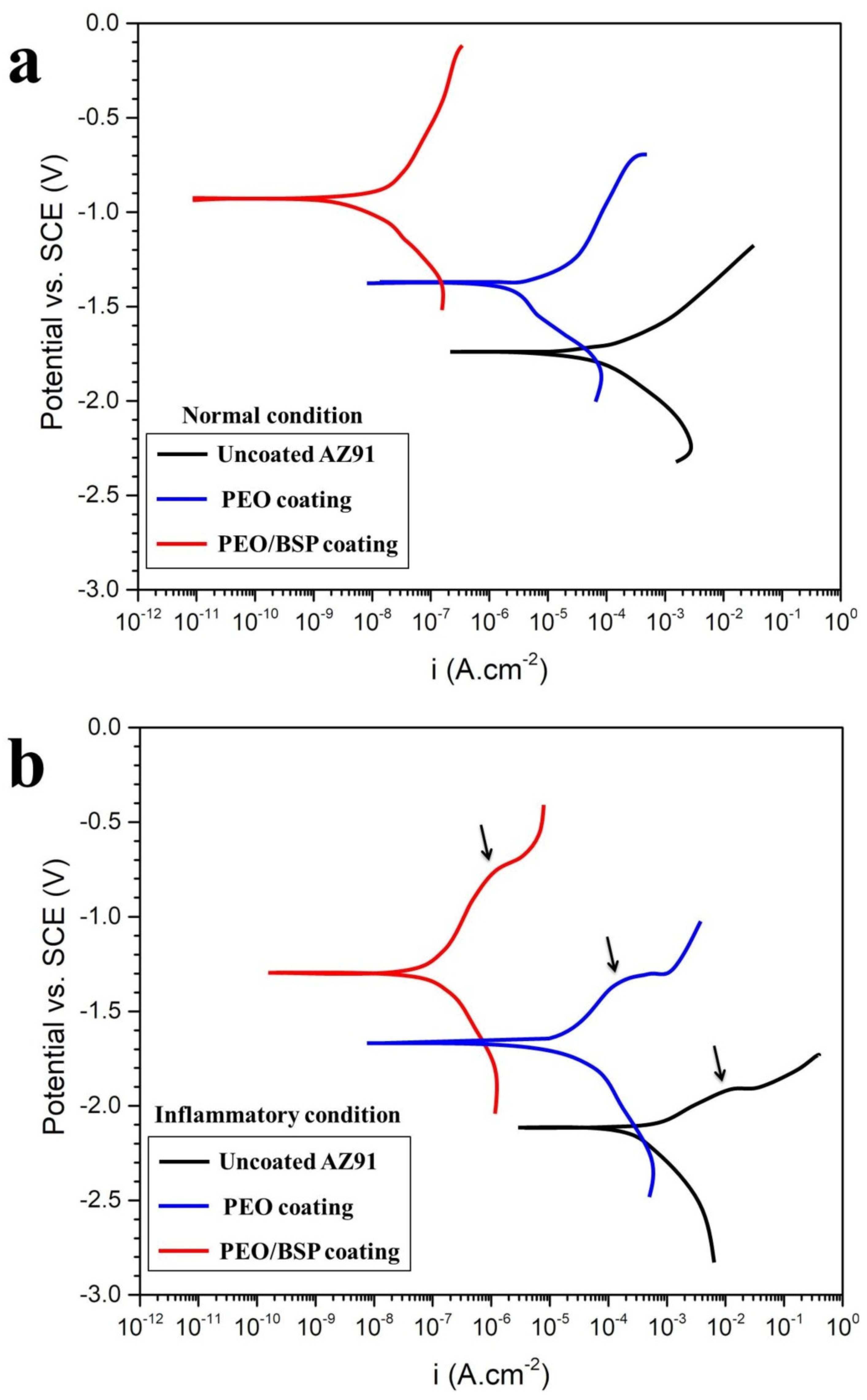 Metals 10 00907 g010