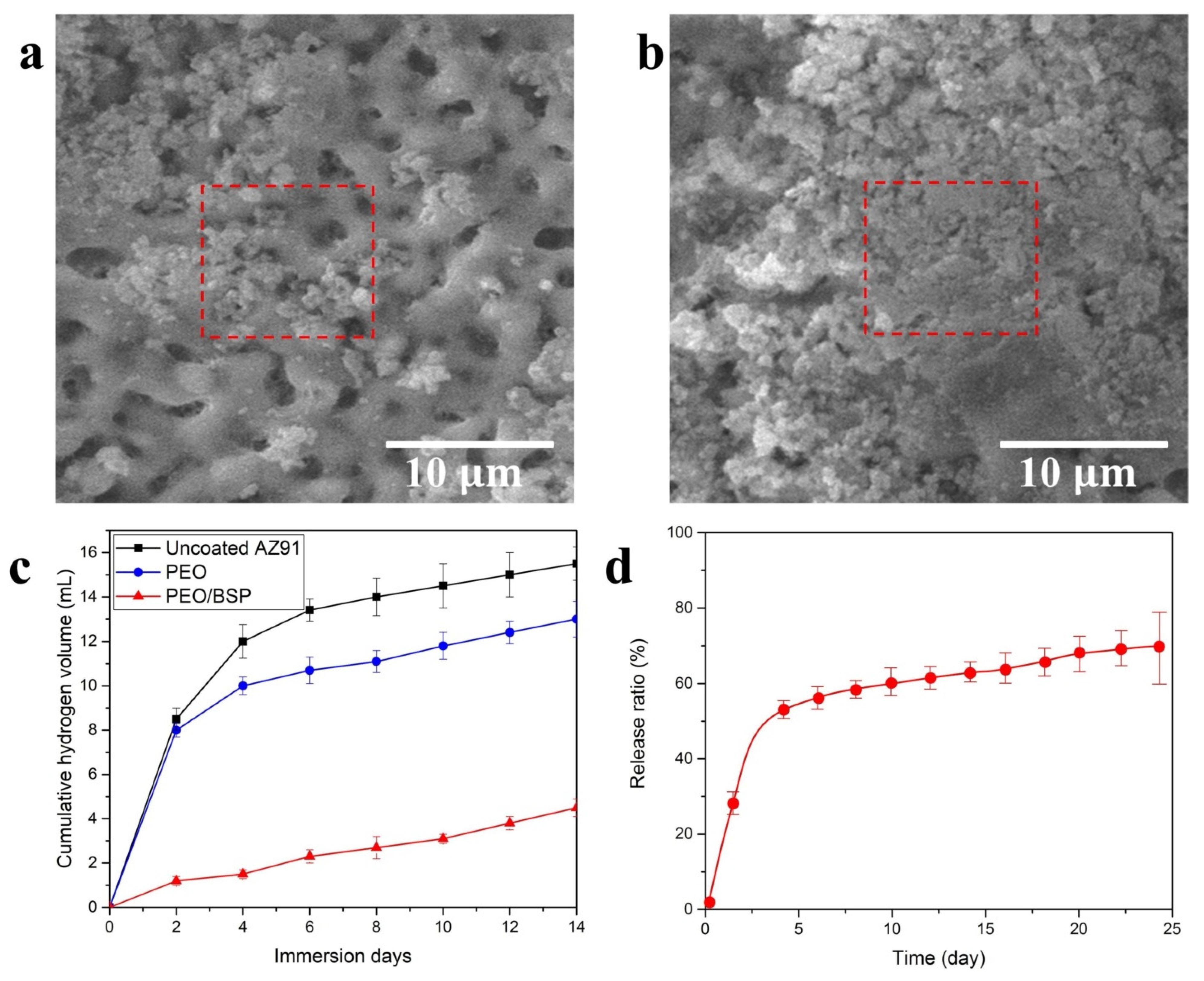 Metals 10 00907 g011