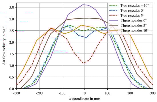 Metals 10 00908 g0a3 Metals 10 00908 g0a3