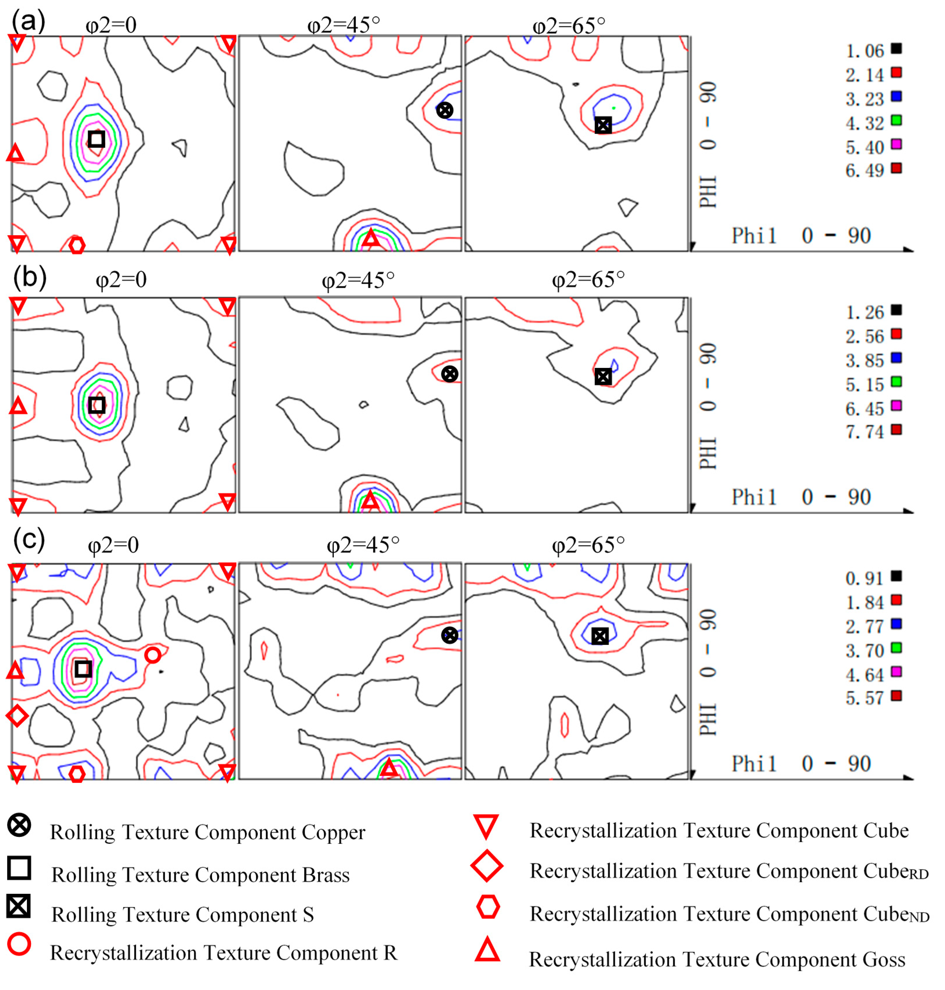 Metals 10 00910 g004