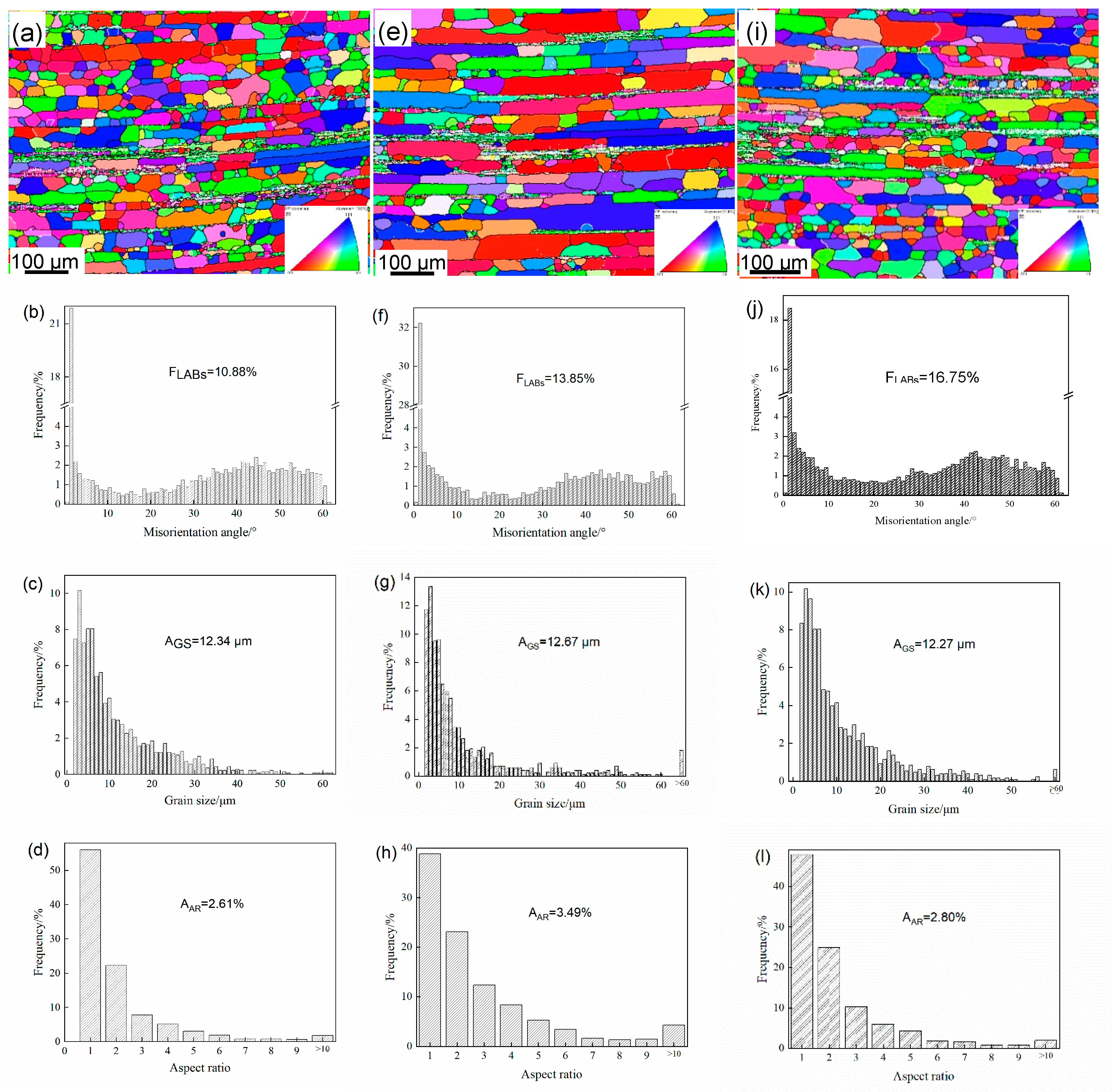 Metals 10 00910 g006