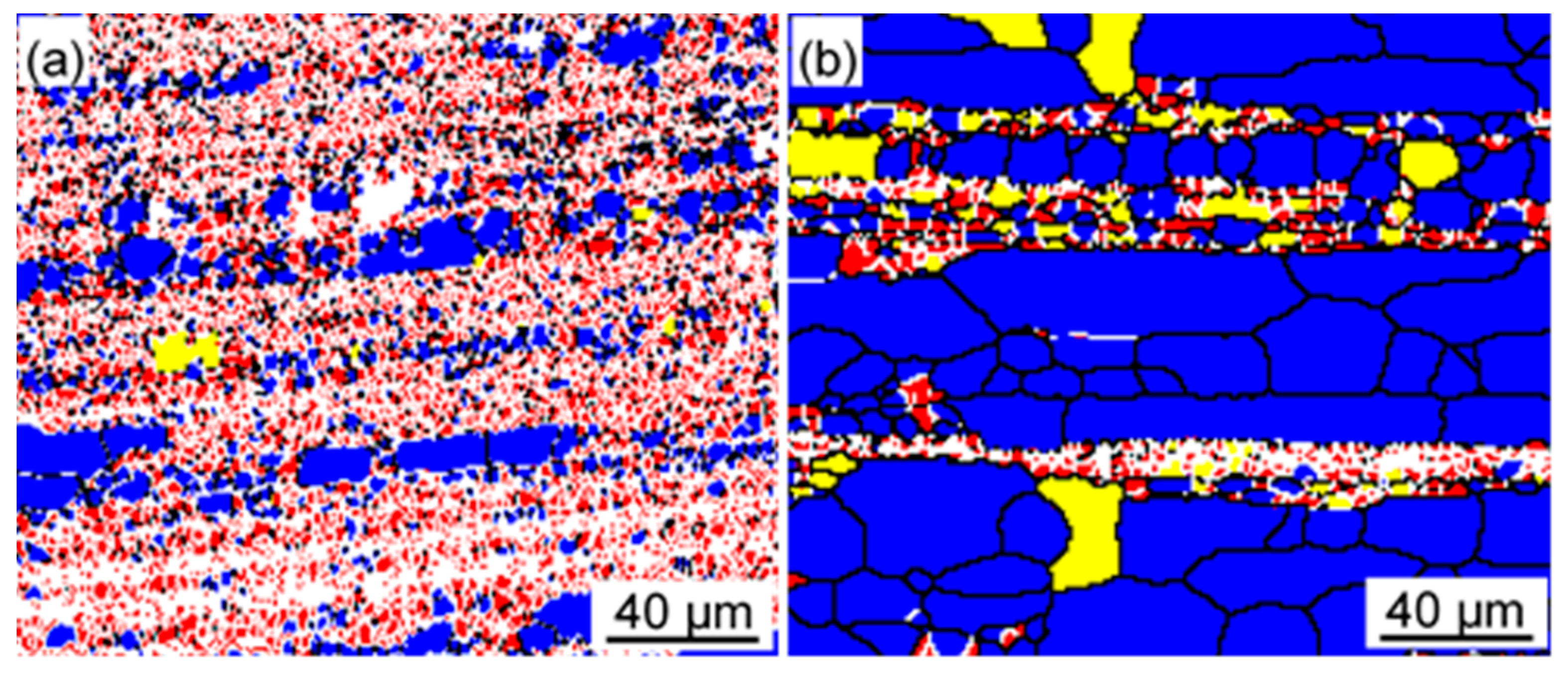 Metals 10 00910 g011