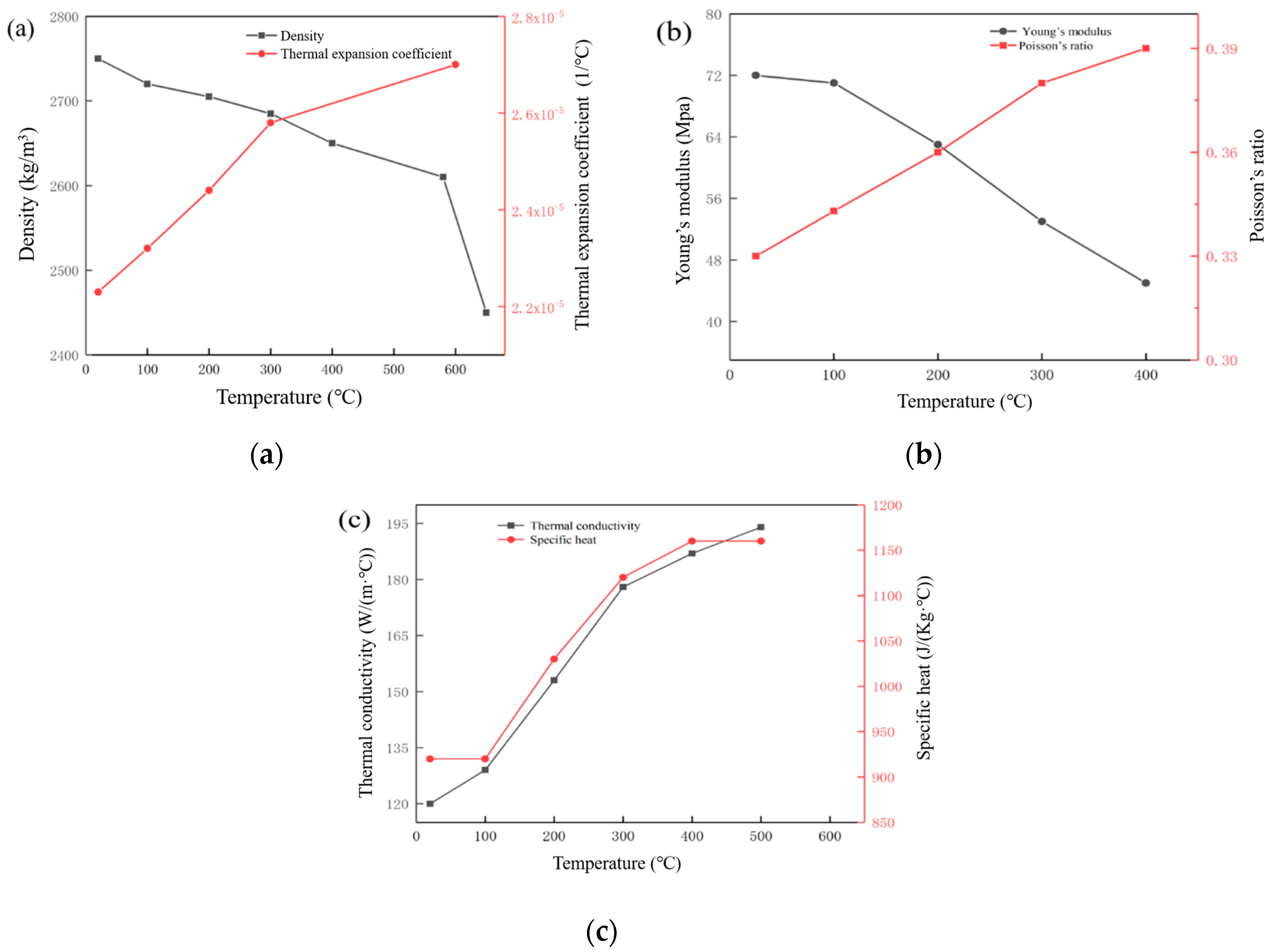 Metals 10 00913 g002 Metals 10 00913 g002