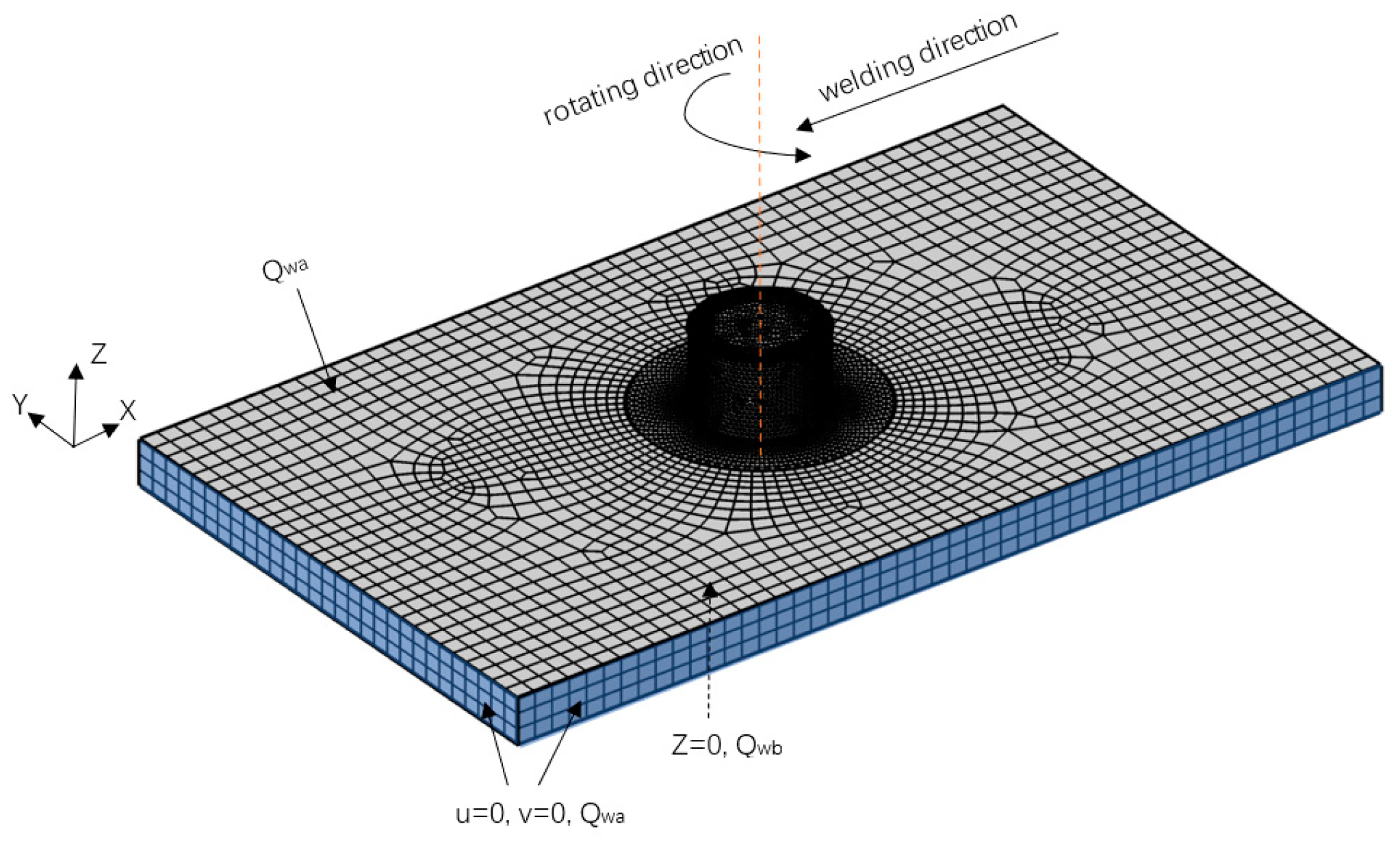Metals 10 00913 g003 Metals 10 00913 g003