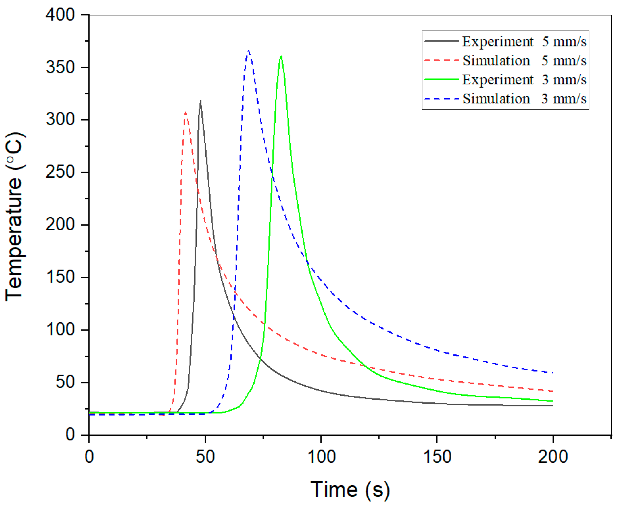 Metals 10 00913 g004 Metals 10 00913 g004