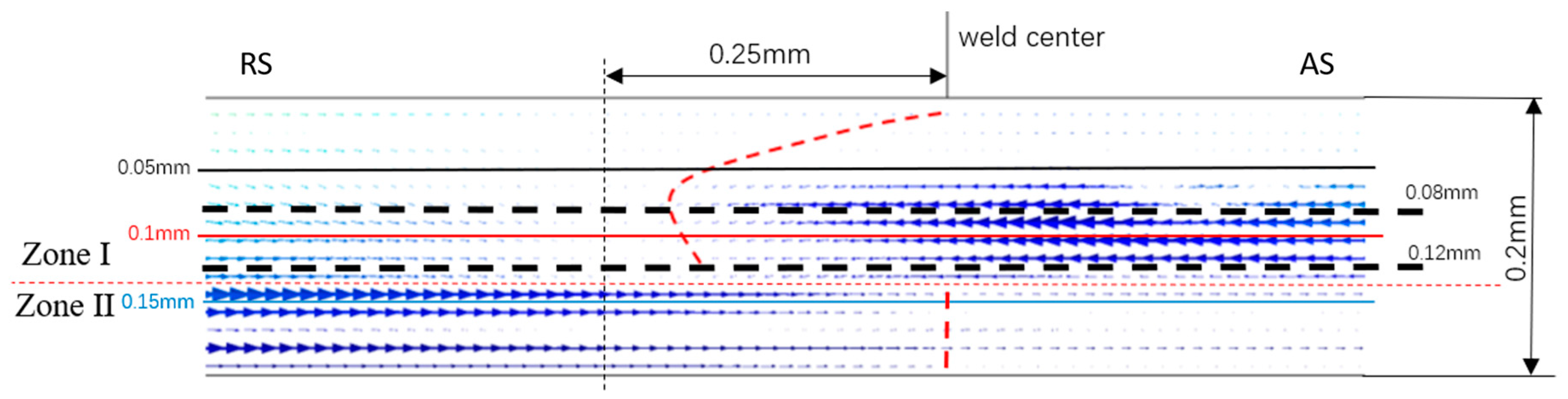 Metals 10 00913 g005 Metals 10 00913 g005