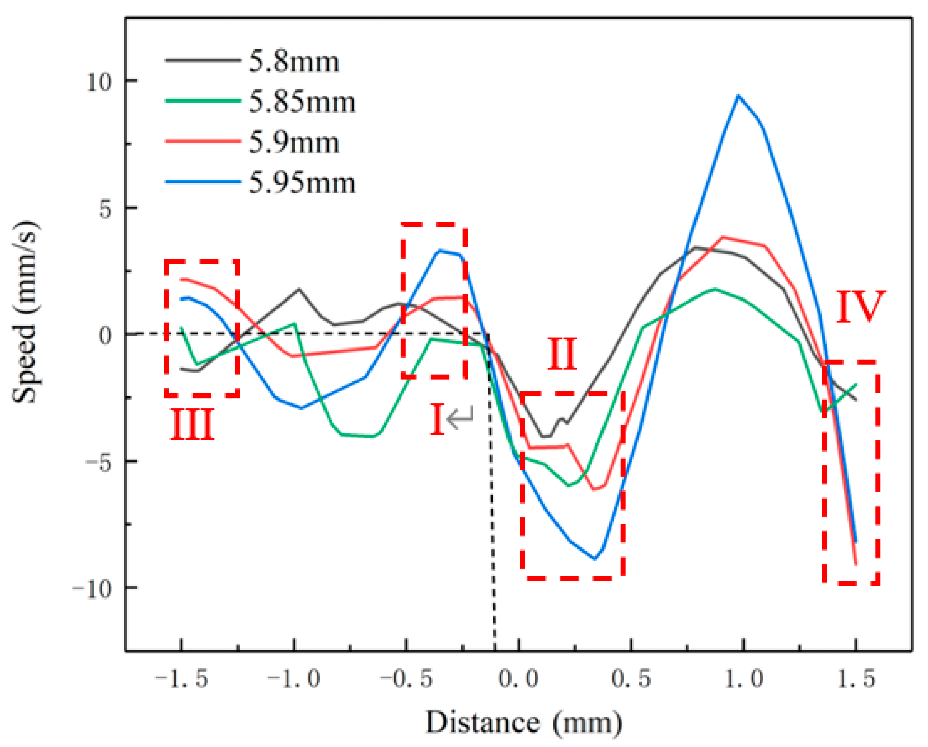 Metals 10 00913 g010 Metals 10 00913 g010