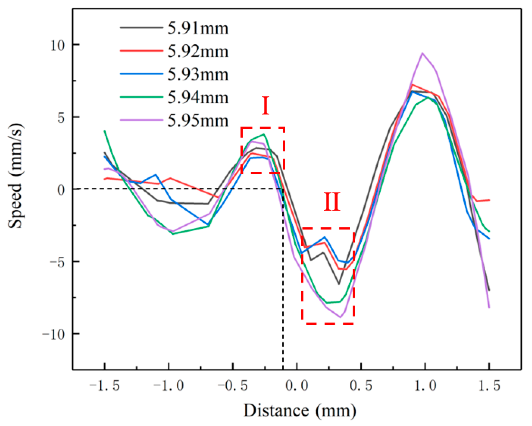 Metals 10 00913 g012 Metals 10 00913 g012