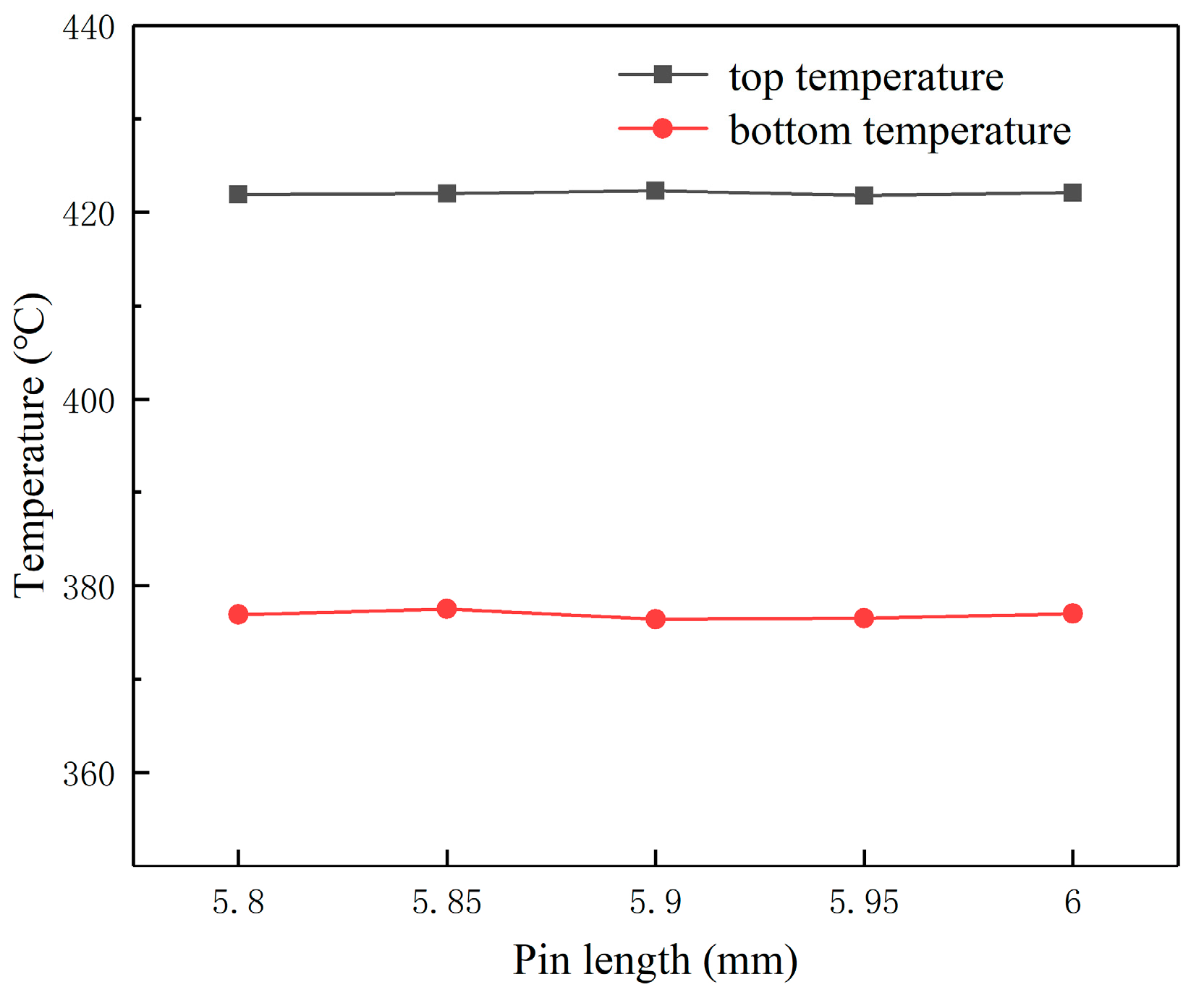 Metals 10 00913 g013 Metals 10 00913 g013