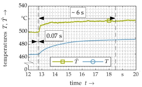 Metals 10 00914 g0a4