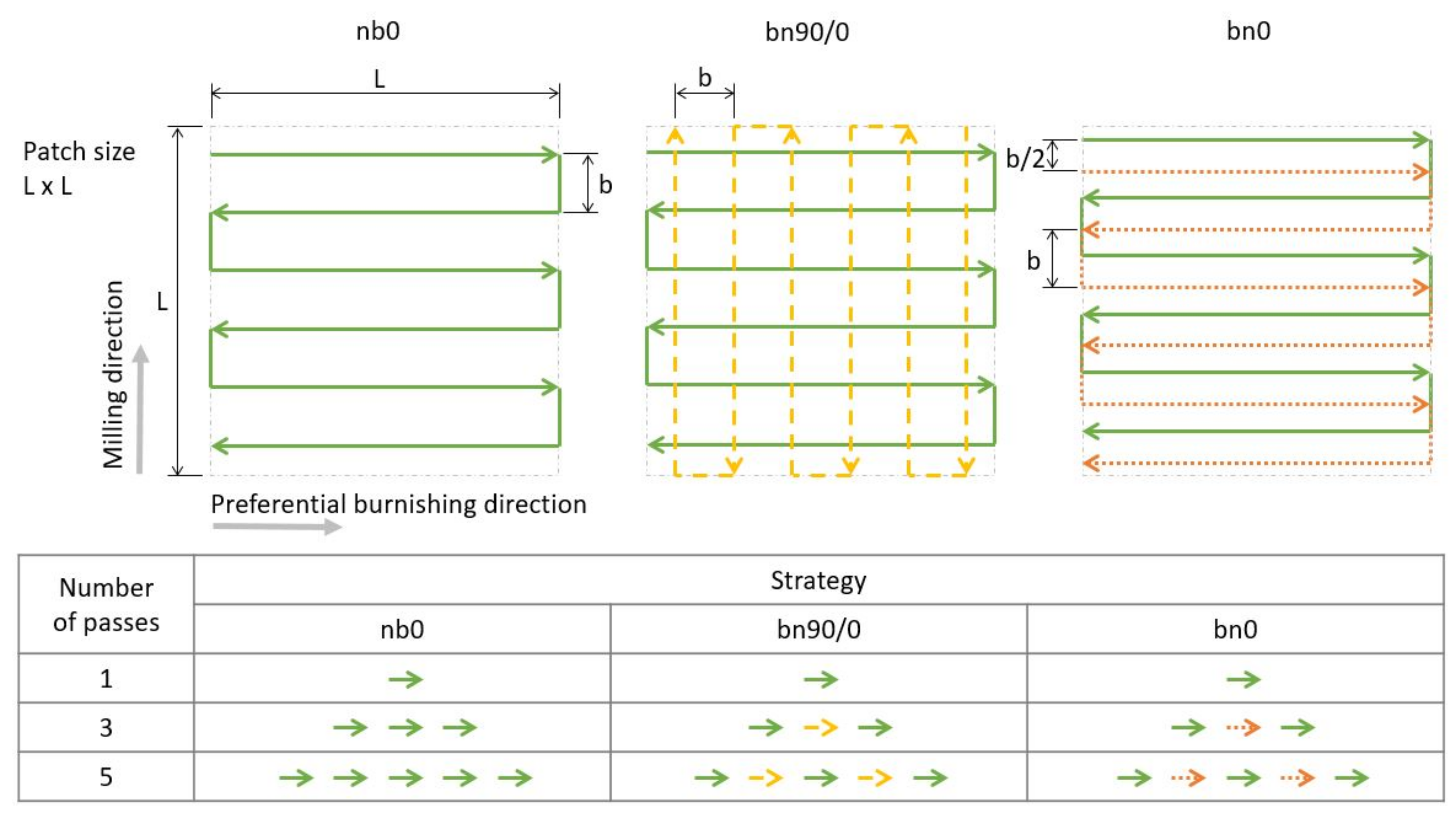 Metals 10 00915 g002 Metals 10 00915 g002