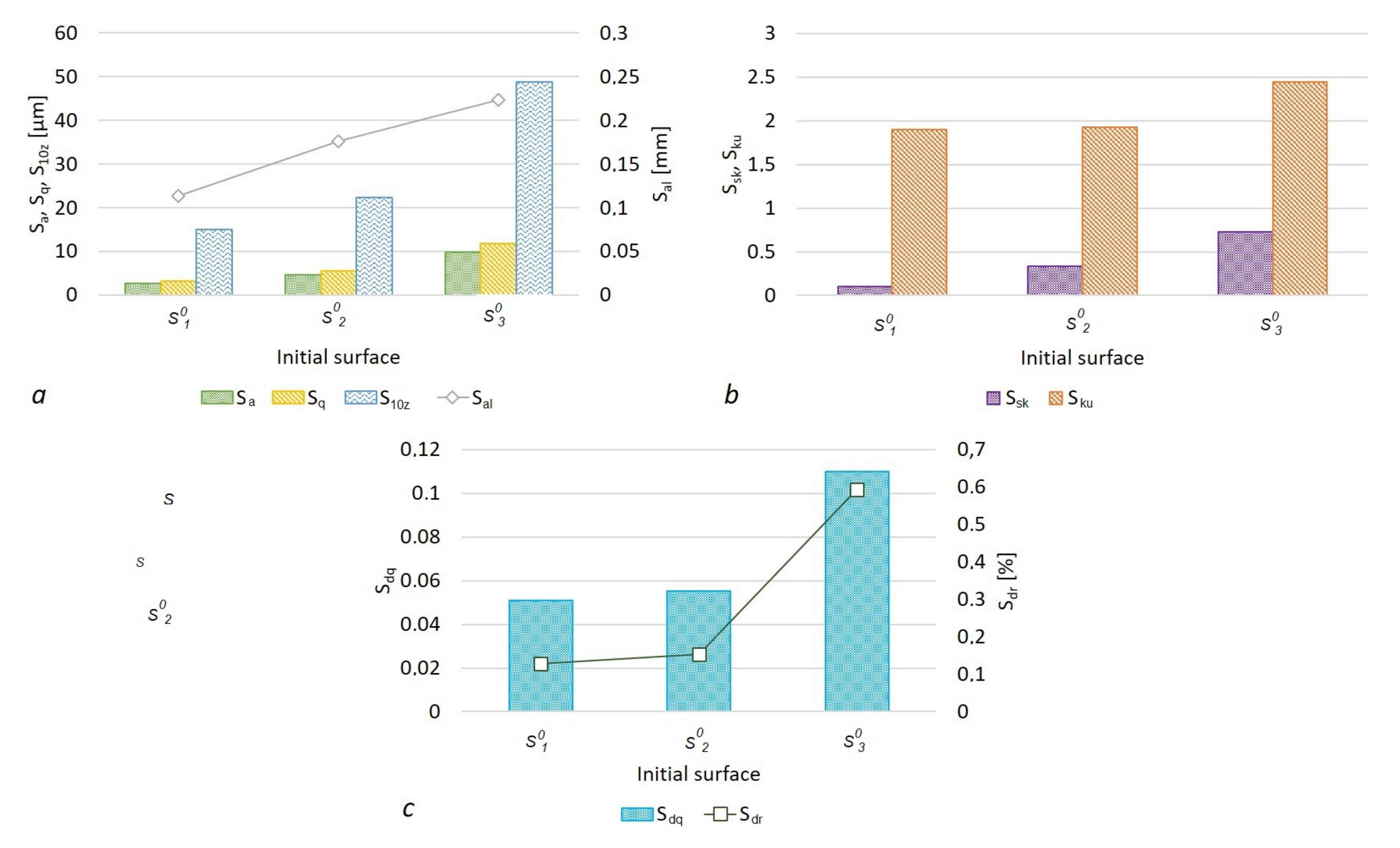 Metals 10 00915 g003 Metals 10 00915 g003